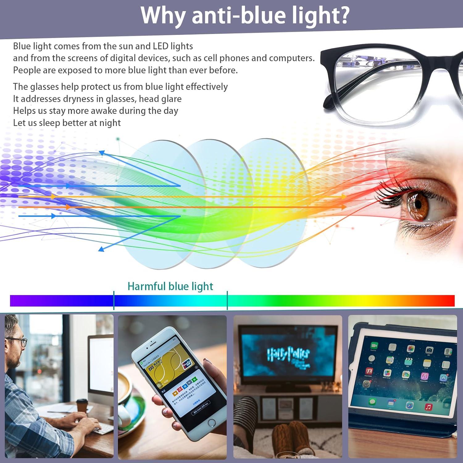 Gafas de Lectura Progresivas VIDEBLA 50mm Bloqueo Luz Azul