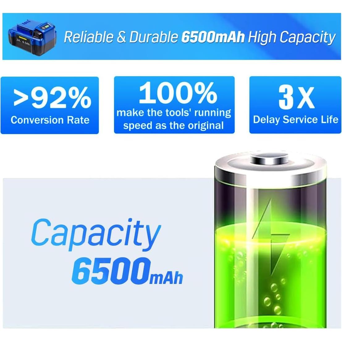 Batería de Reemplazo Kobalt 24V 6.5Ah Azonpower