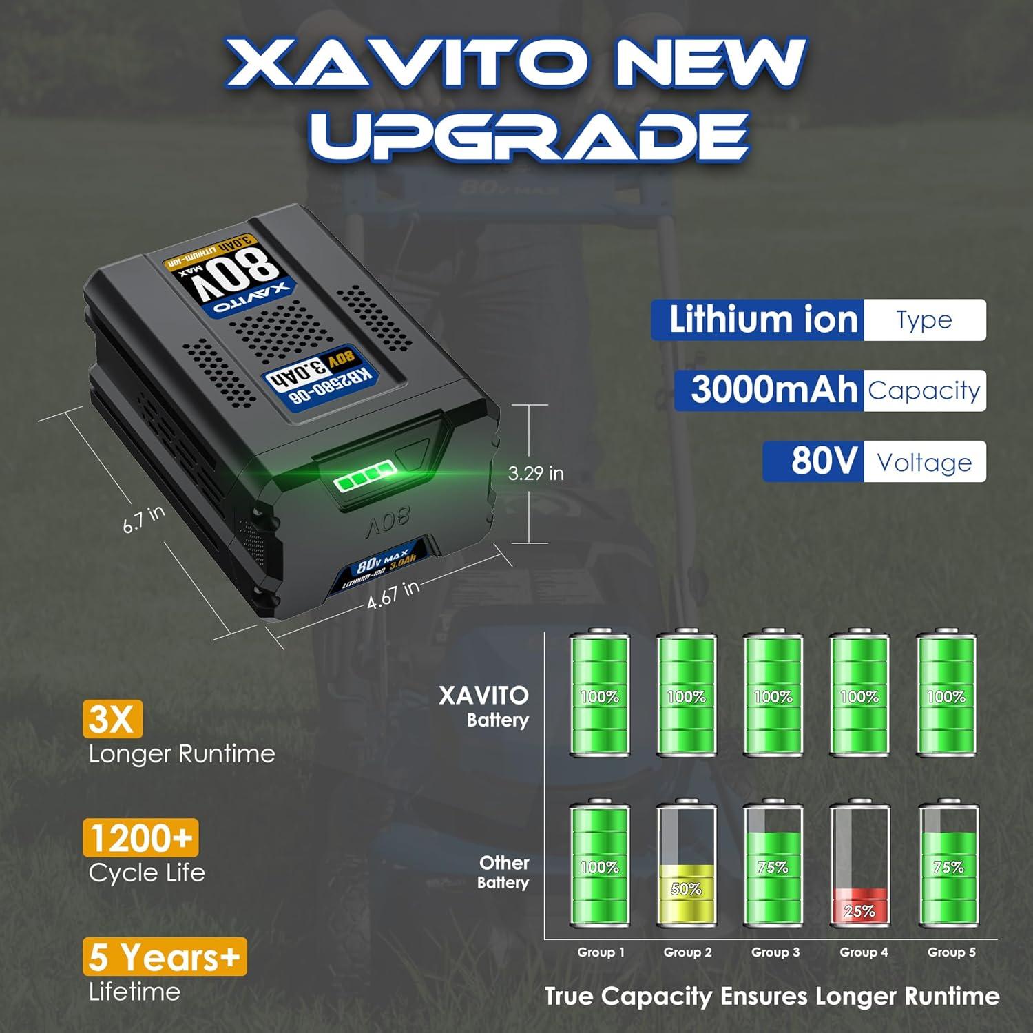Batería de Litio XAVITO 80V 3000mAh para Kobalt
