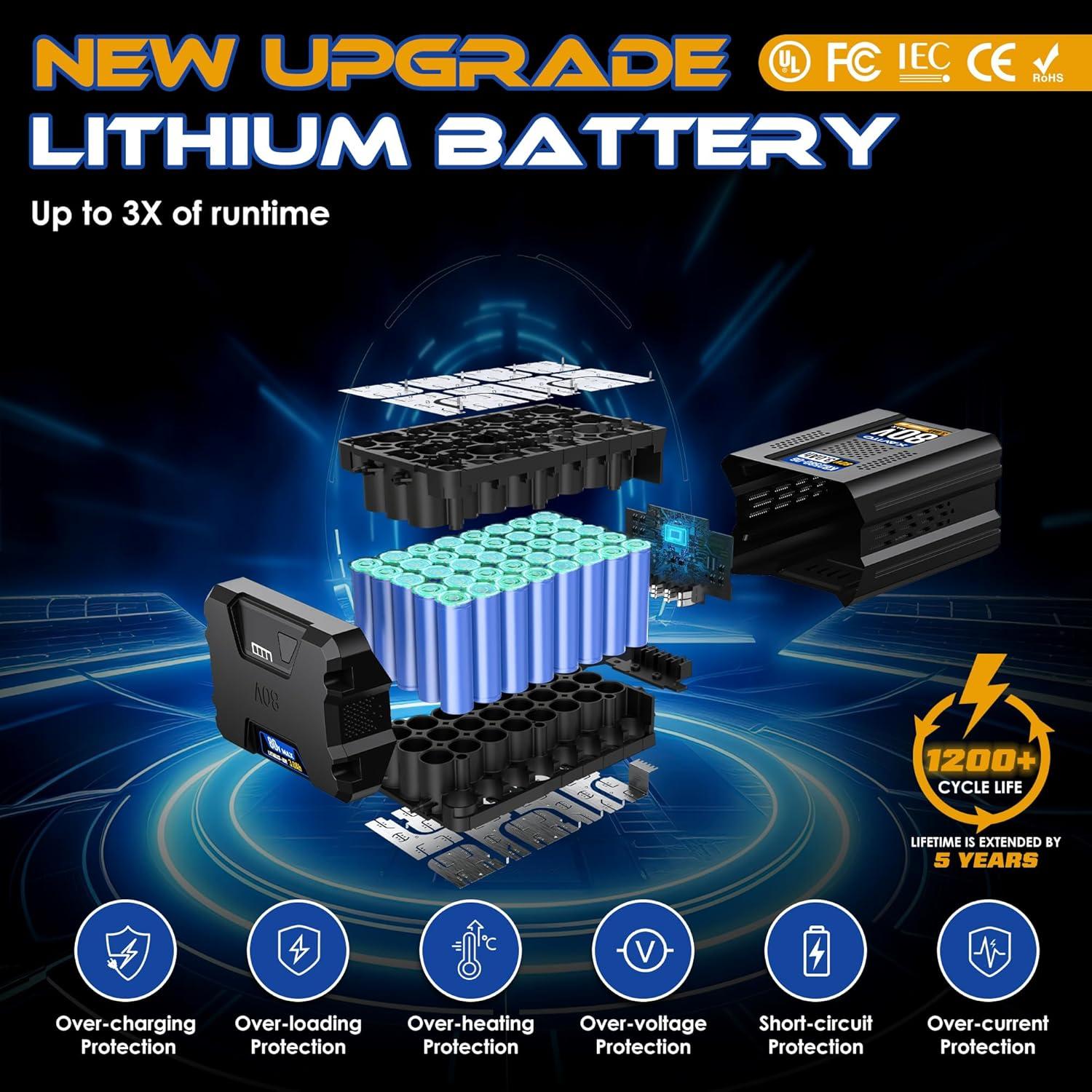 Batería de Litio XAVITO 80V 3000mAh para Kobalt