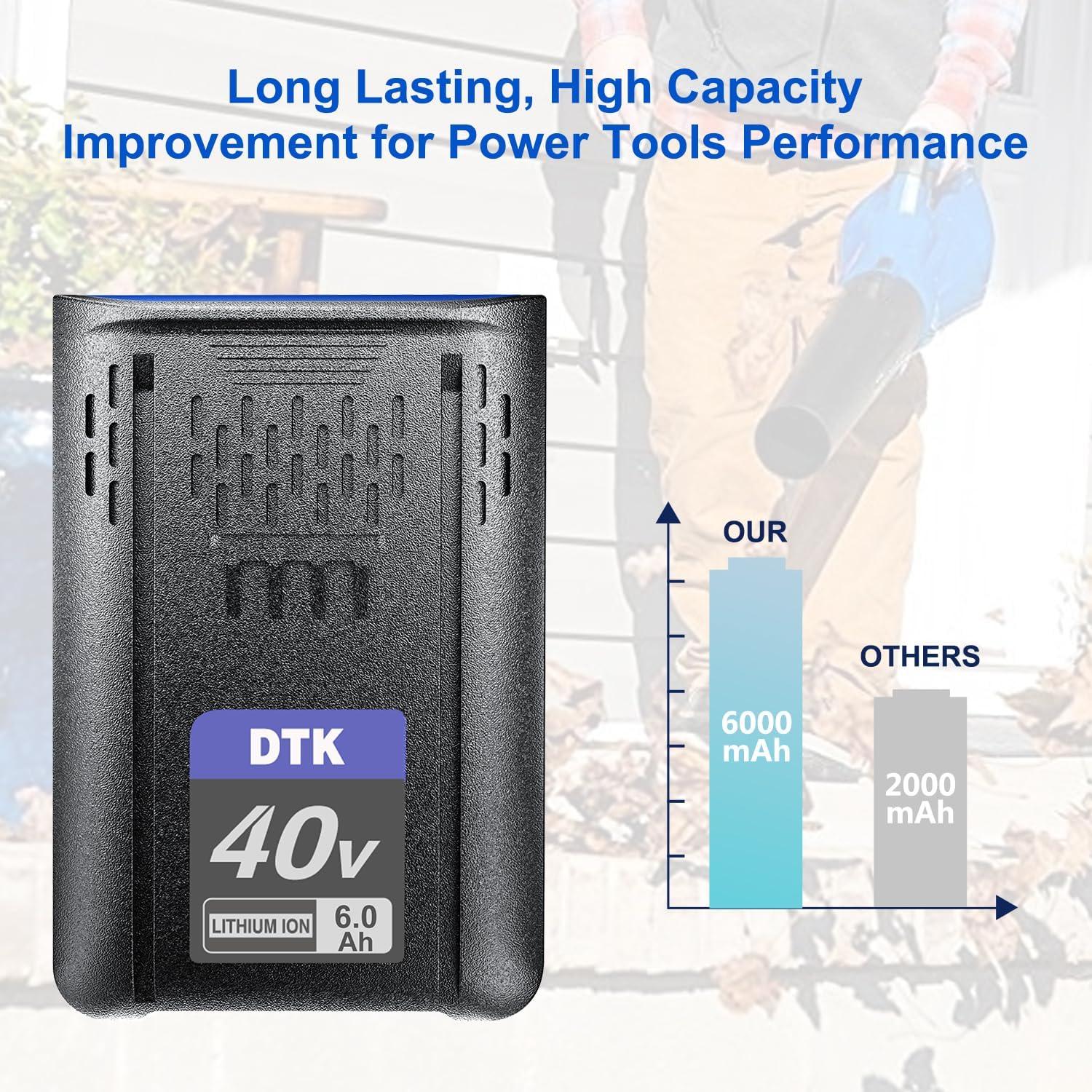Batería de Reemplazo 40V Kobalt 6000mAh Ion de Litio