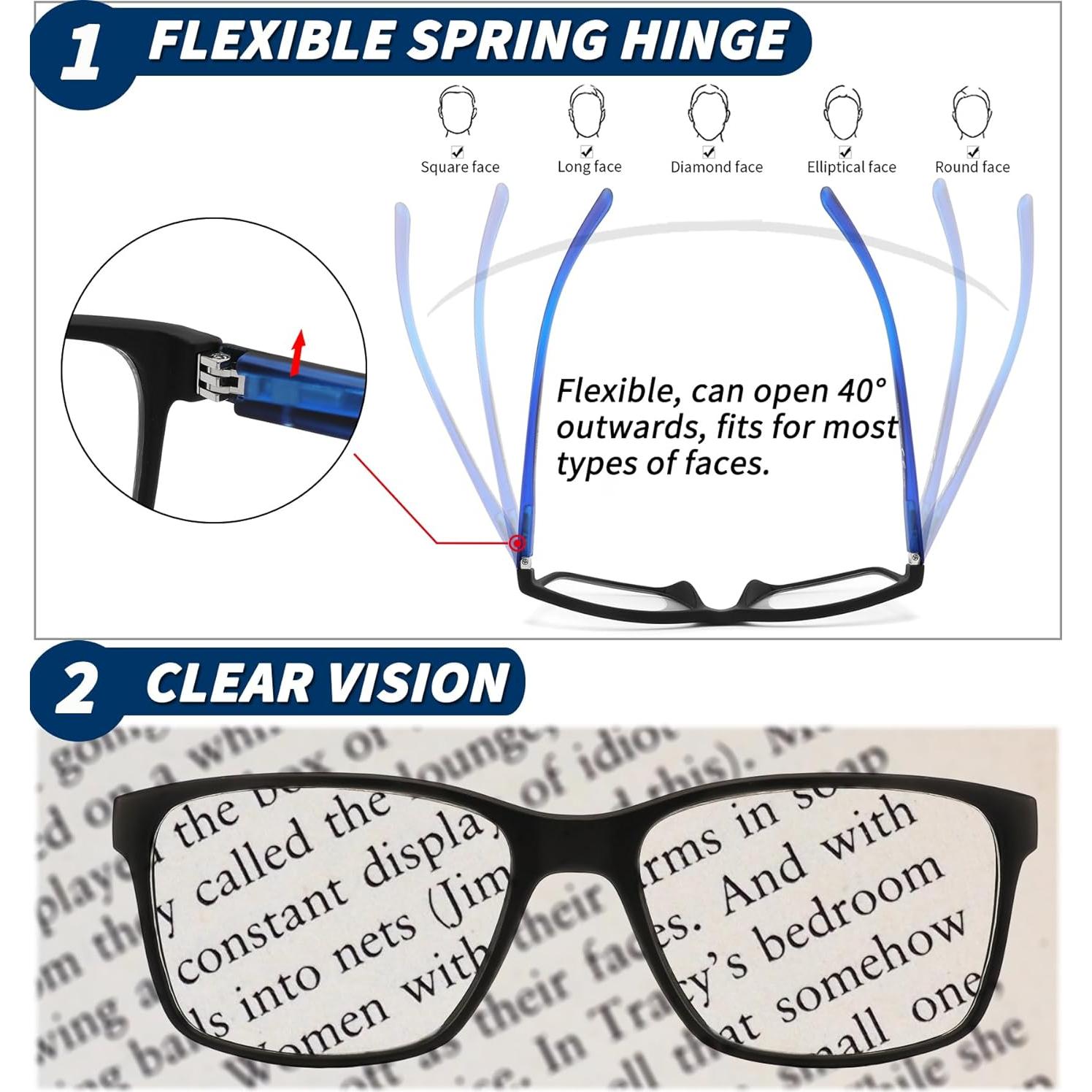 Gafas de Lectura JJWELL 1.5x Anti Luz Azul para Hombres