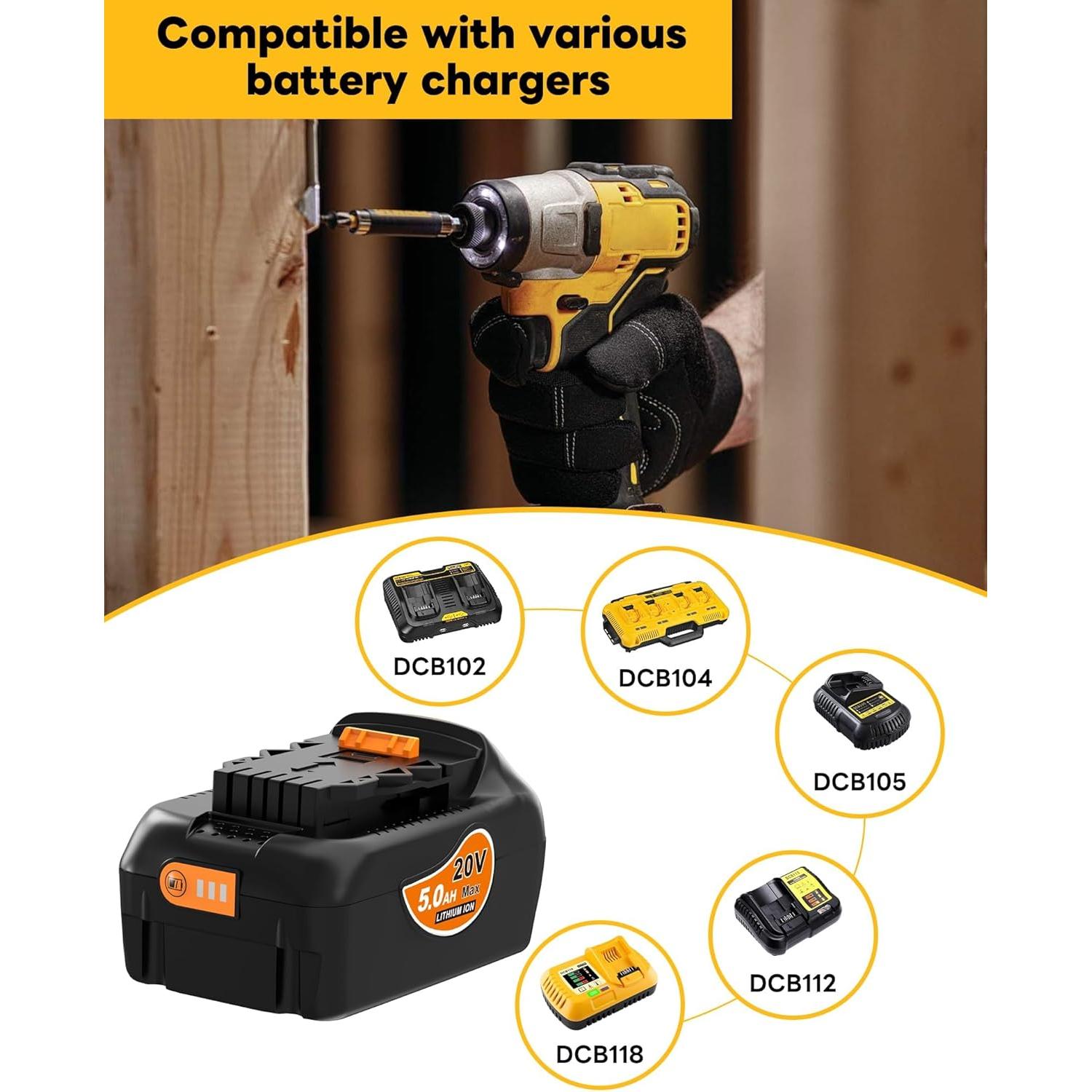 Batería de Litio Ion Dewalt 20V MAX 5.0 Ah 2-Pack USB-C