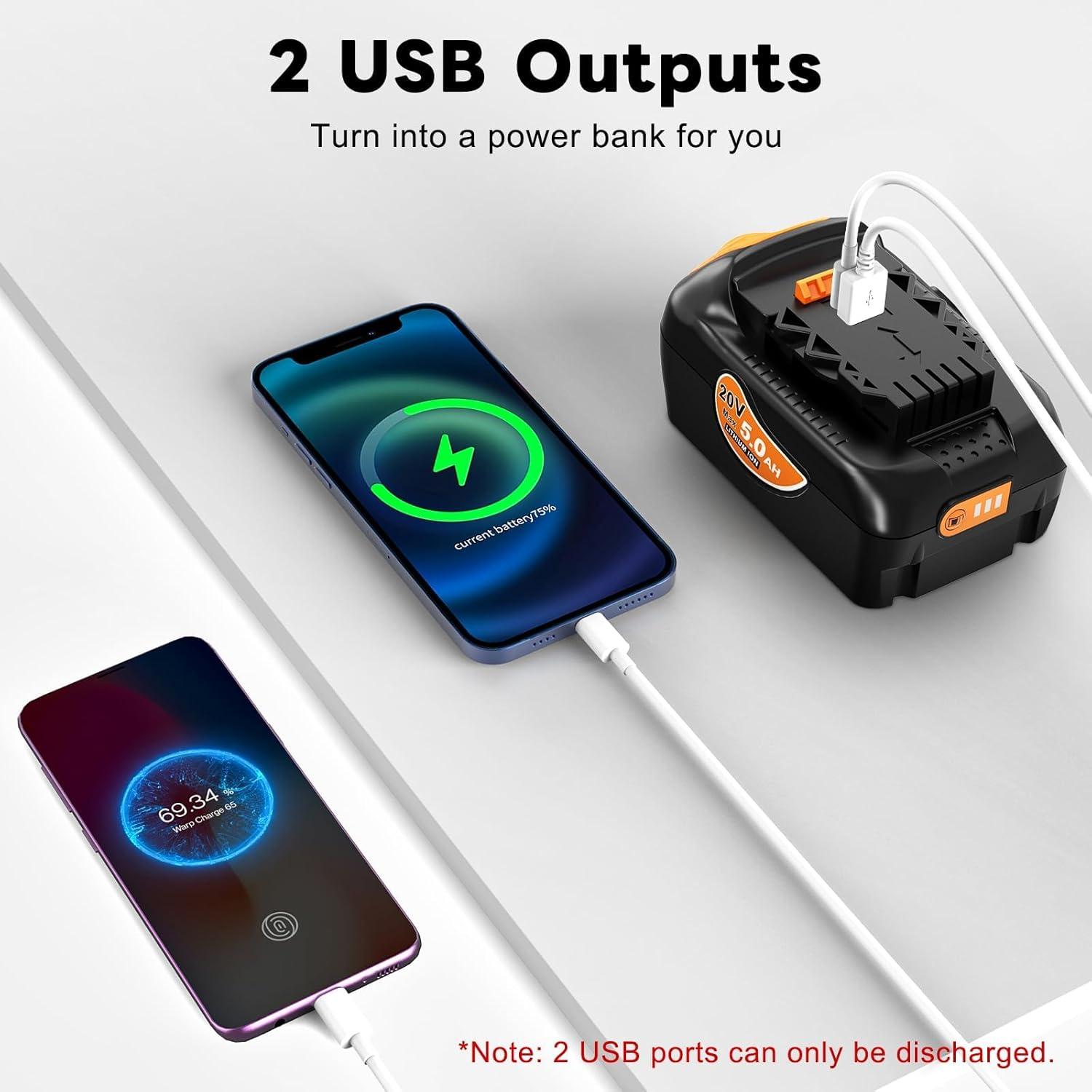 Batería de Litio Ion Dewalt 20V MAX 5.0 Ah 2-Pack USB-C