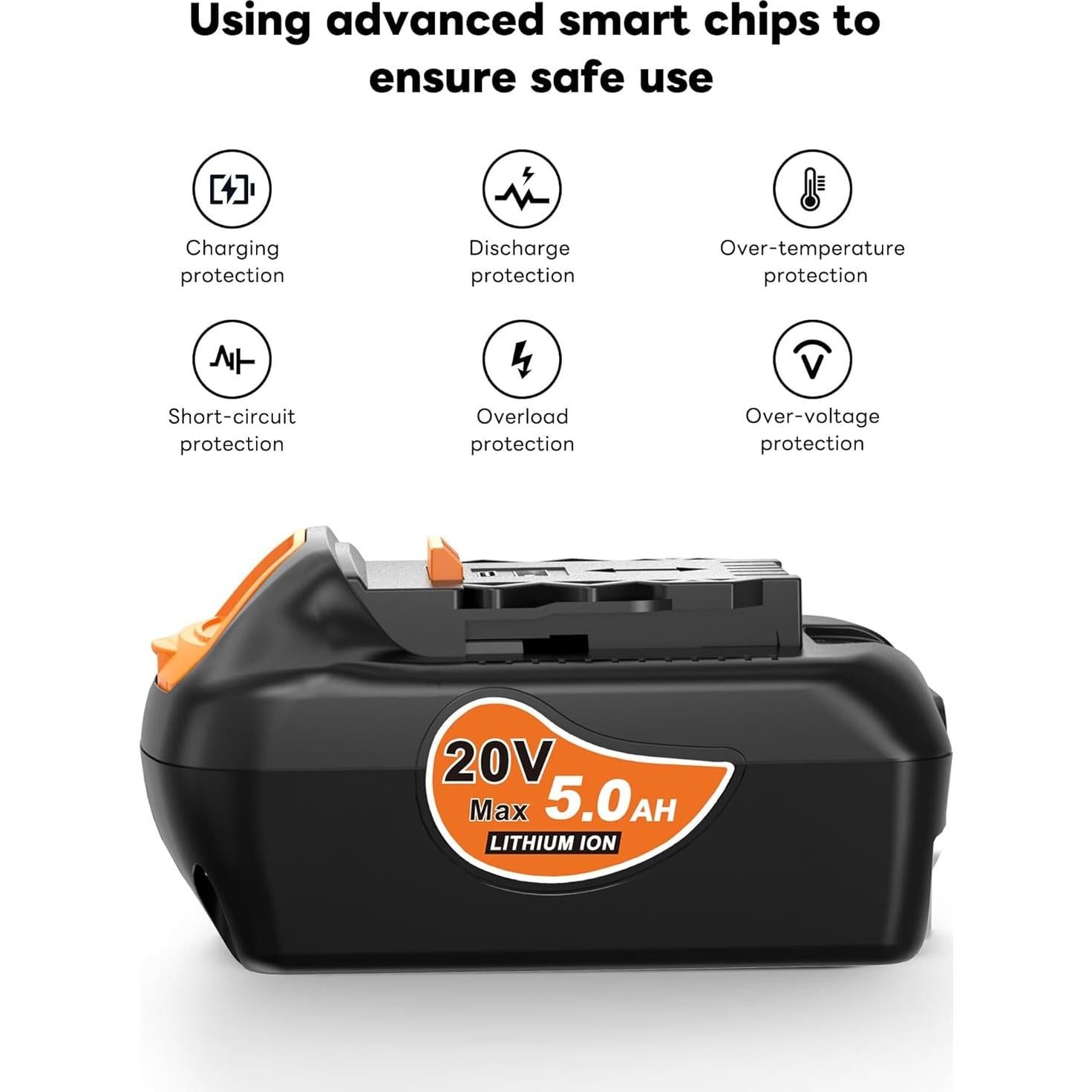 Batería de Litio Ion Dewalt 20V MAX 5.0 Ah 2-Pack USB-C