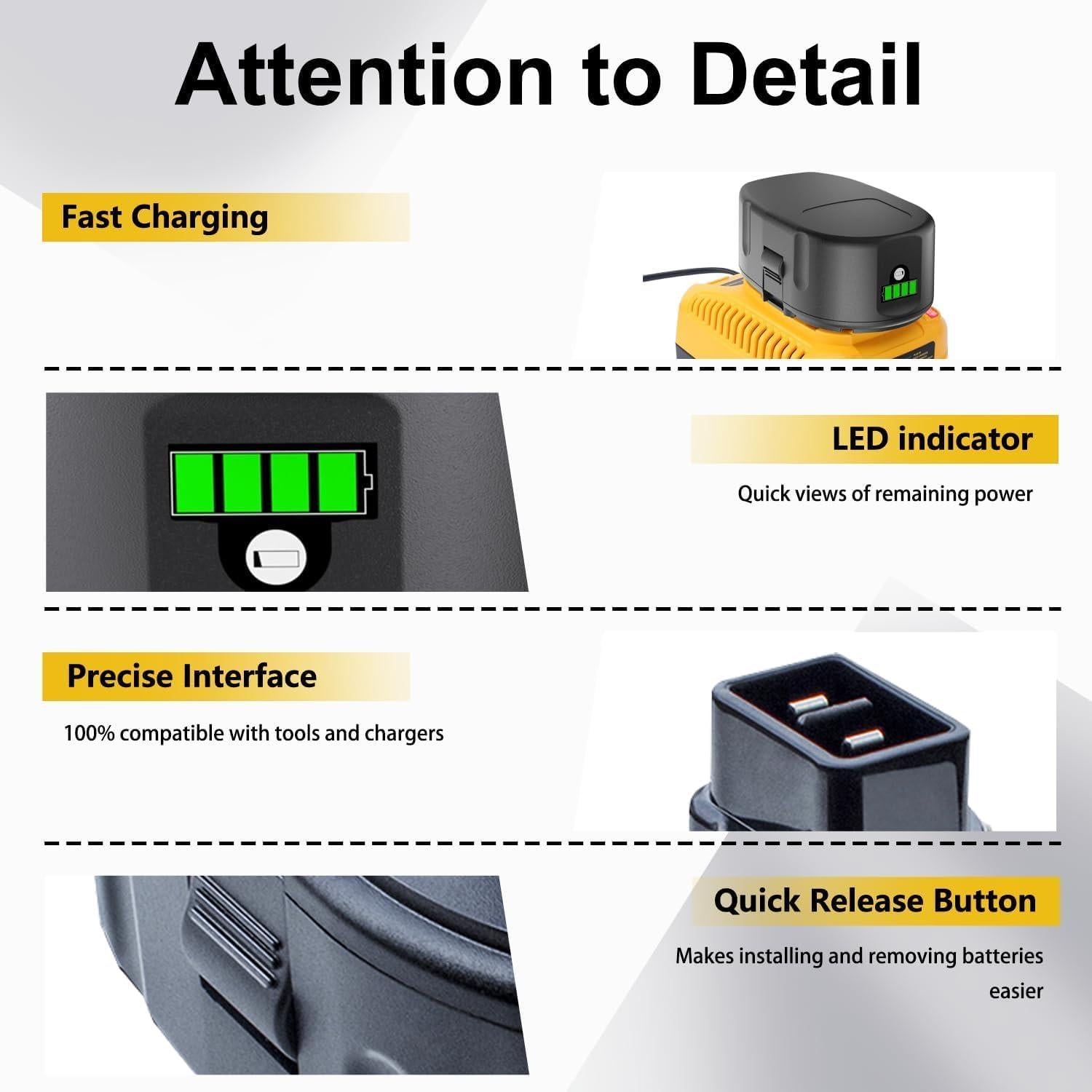 2 Baterías de Litio-ion 6.5Ah para Dewalt 18V DC9096 DC9098