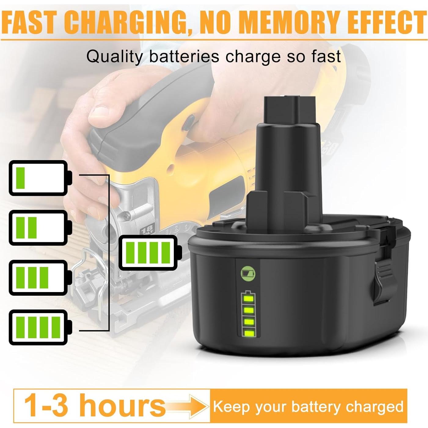 Batería de Reemplazo Litio-Ion 6.5Ah Powilling DC9096 18V Dewalt