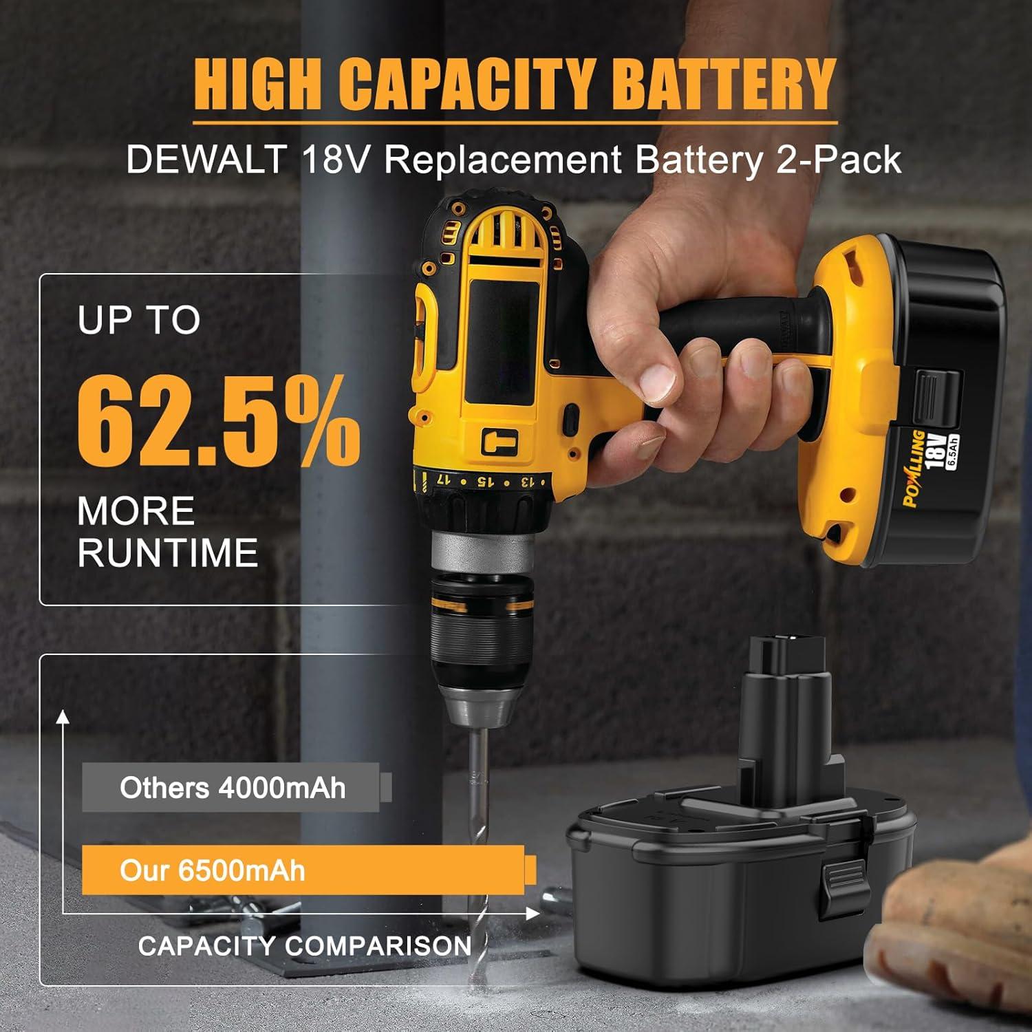 Batería de Reemplazo Litio-Ion 6.5Ah Powilling DC9096 18V Dewalt