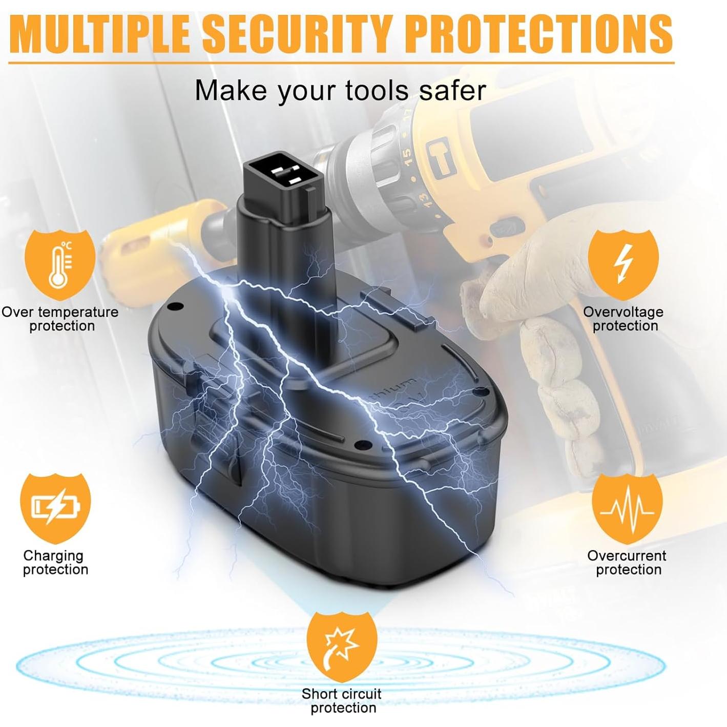 Batería de Reemplazo Litio-Ion 6.5Ah Powilling DC9096 18V Dewalt