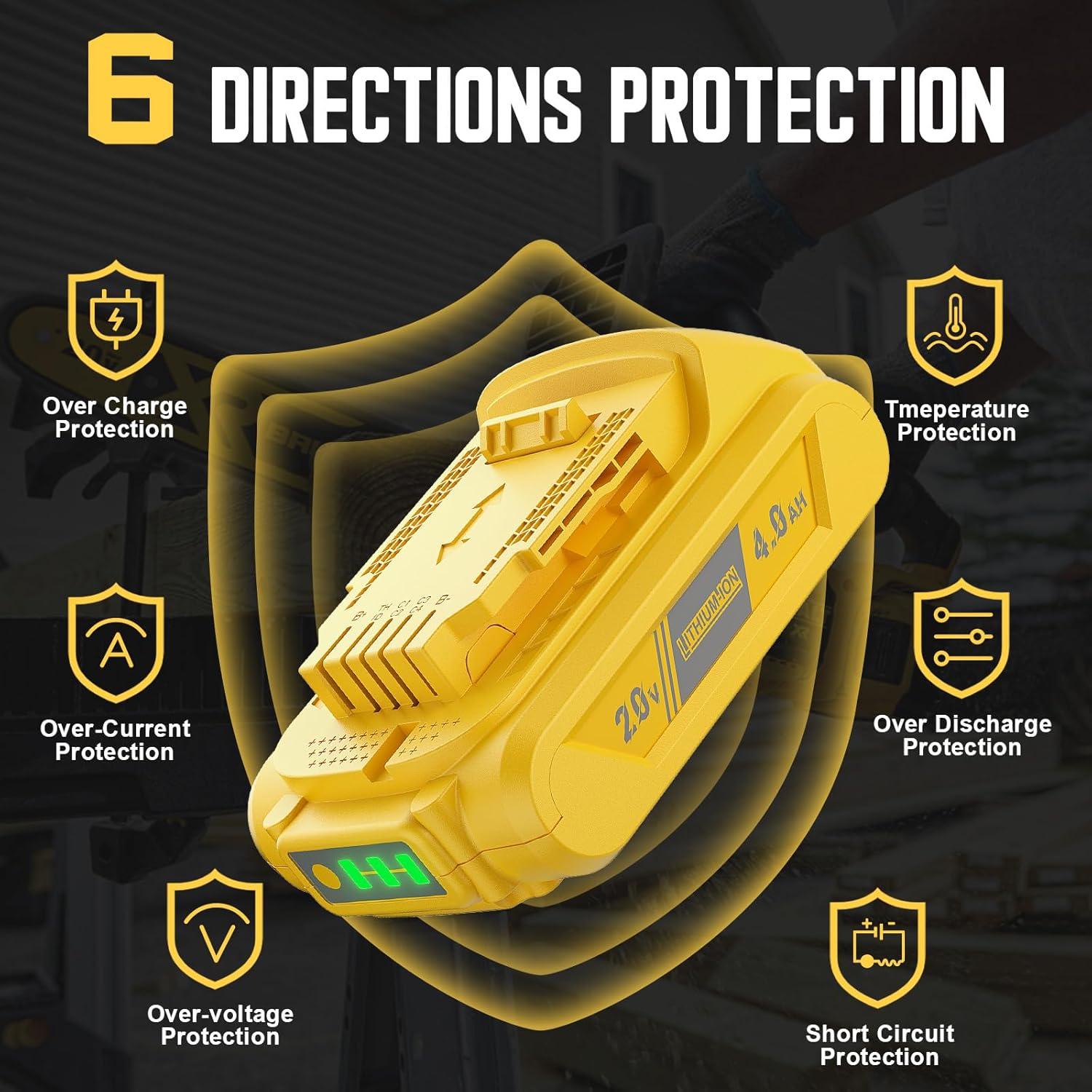 Batería de Reemplazo Dewalt 20V MAX 3.5Ah 2Pack Litio