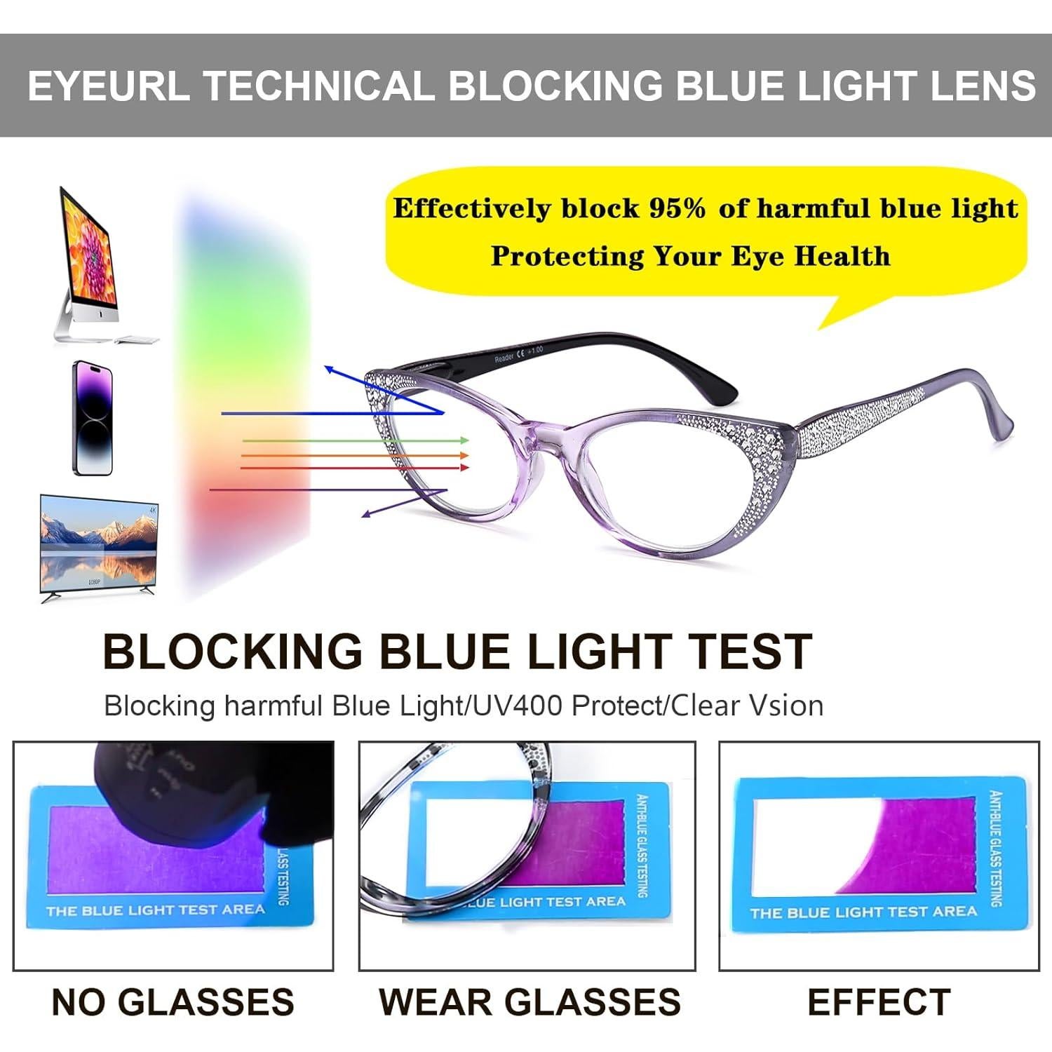 Gafas de Lectura EYEURL Ojo de Gato +0 Luz Azul 4 Colores