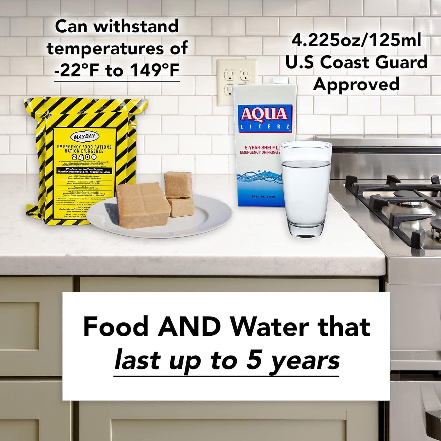 Kit de Emergencia Ready America 70380 para 4 Personas