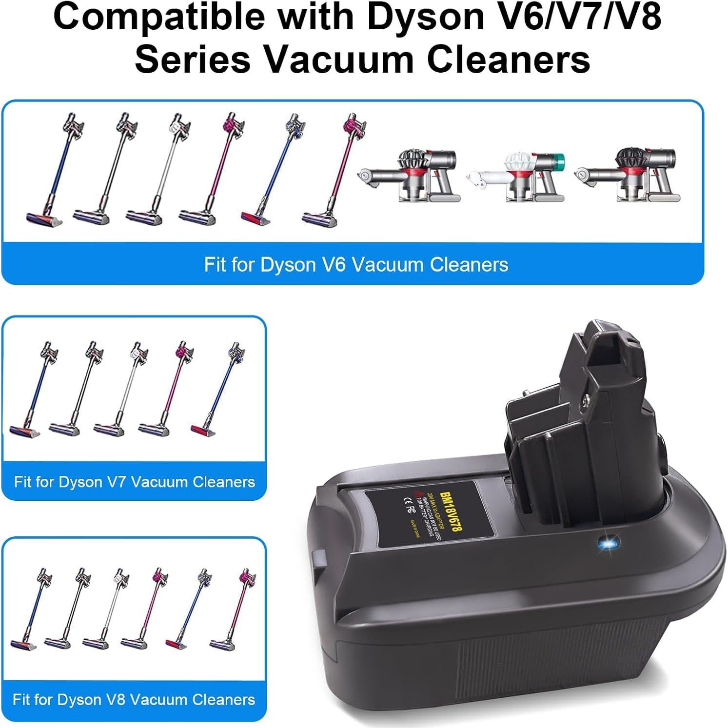 Adaptador de Batería Milwaukee 18V para Aspiradoras Dyson V6 V7 V8
