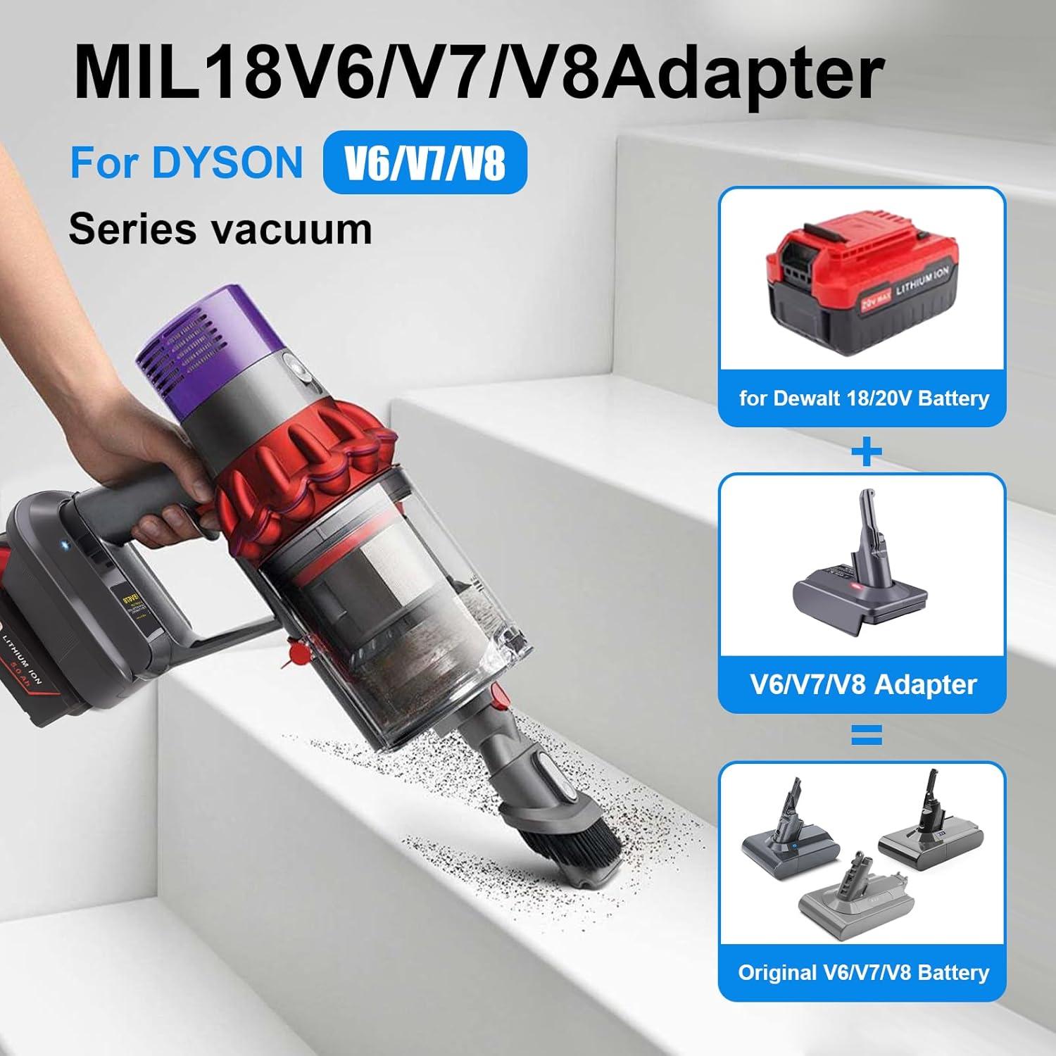 Adaptador de Batería Milwaukee 18V para Aspiradoras Dyson V6 V7 V8