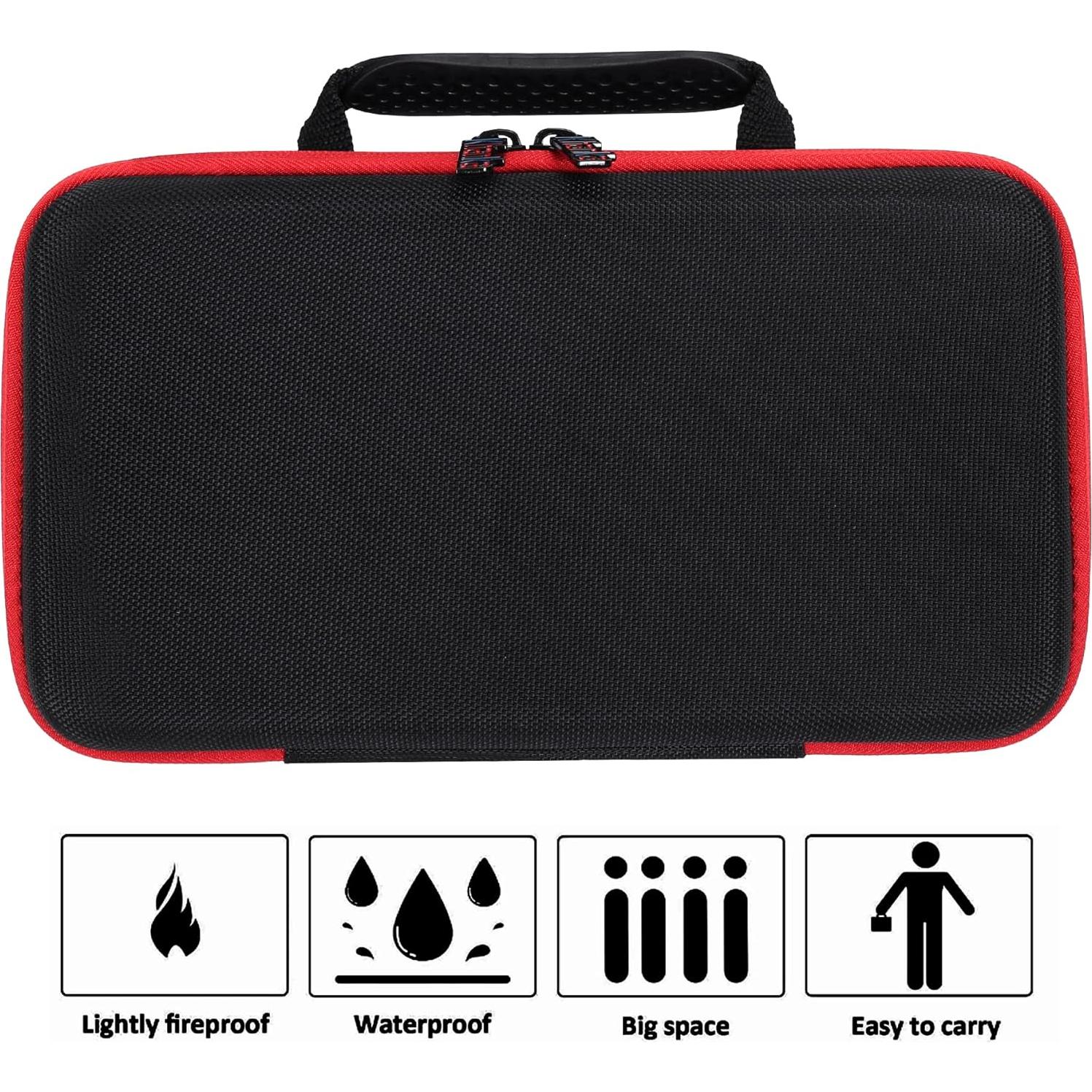 Funda Dura Khanka para Herramienta de Corte Milwaukee M12 2522