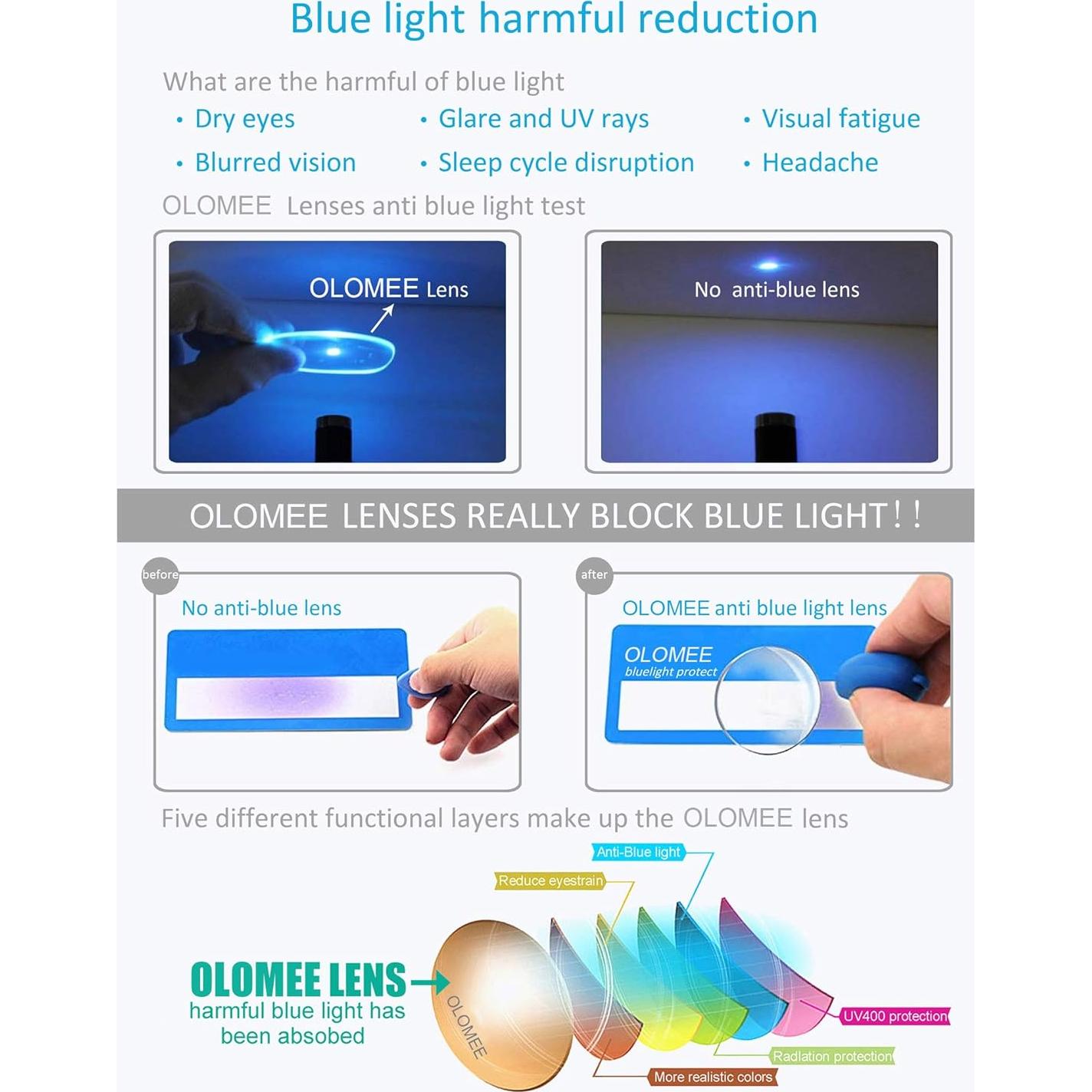 Blue Light Blocking Reading Glasses Men Large Oversized Square Readers Wide fit Cheaters for Men W/Big Head/Large Face