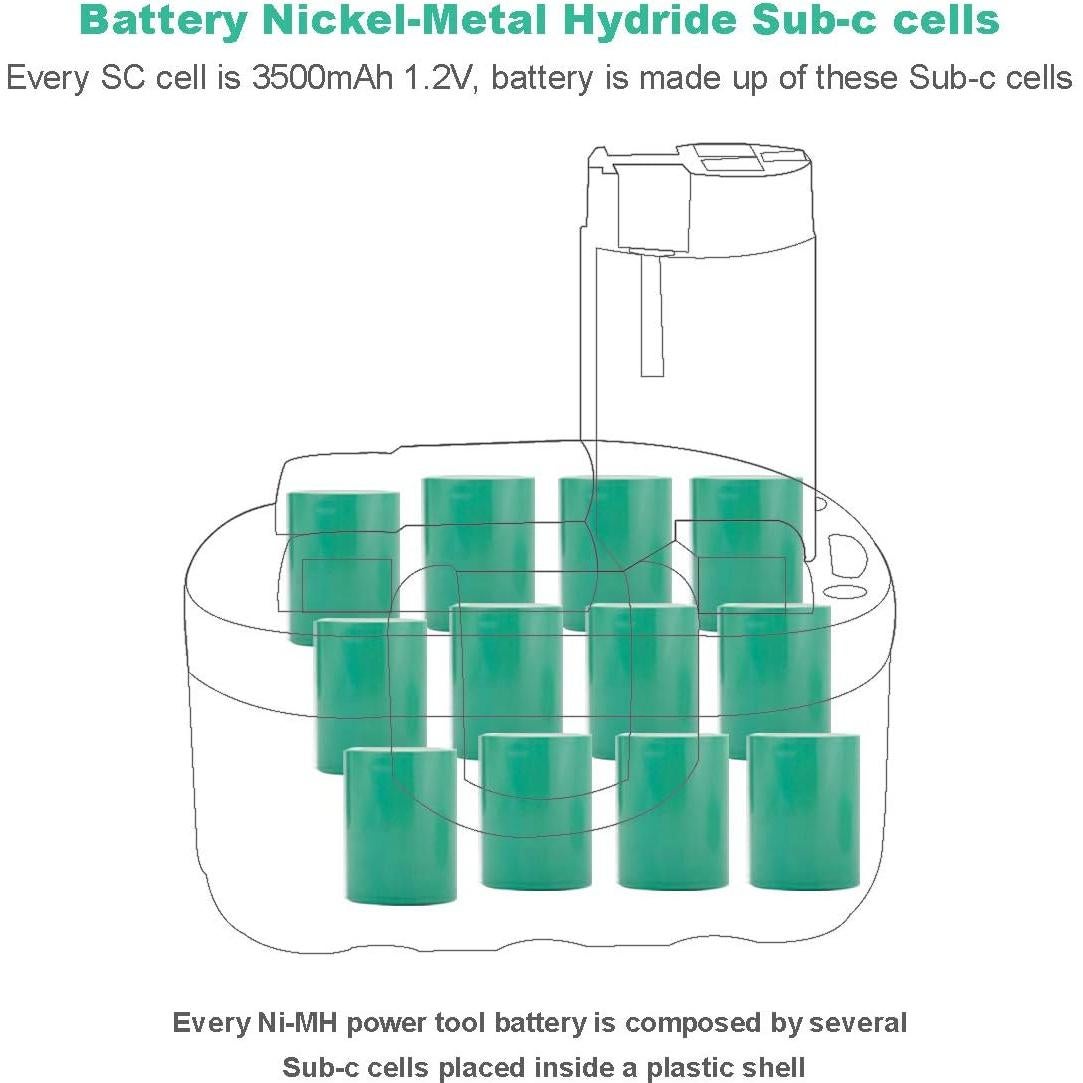 Batería Ni-MH 14.4V 3500mAh Creabest para Bosch BAT038