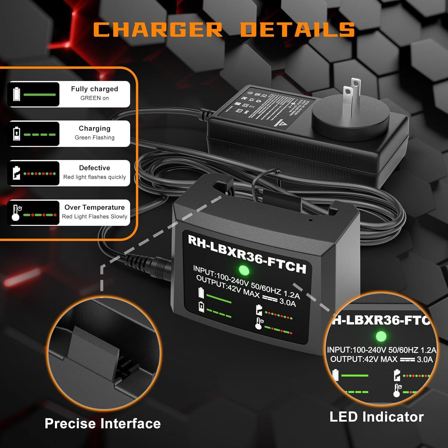 Batería de Litio 3500mAh y Cargador Black & Decker 40V