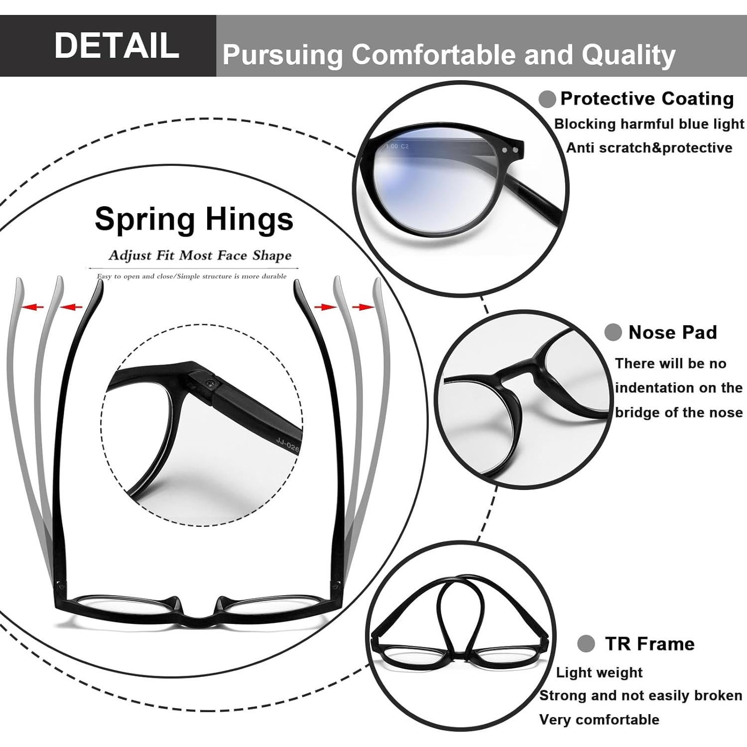 Gafas de Lectura EYEURL 4-Pack Anti Luz Azul 2.5x