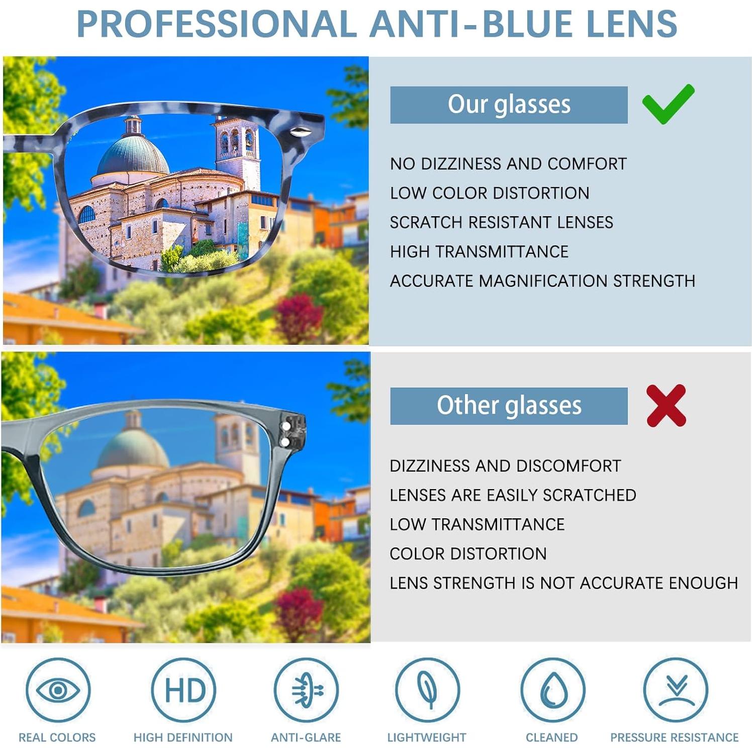 Progressive Multifocal Anti Blue Light Reading Glasses for Women and Men Fashion Eyeglasses Frame