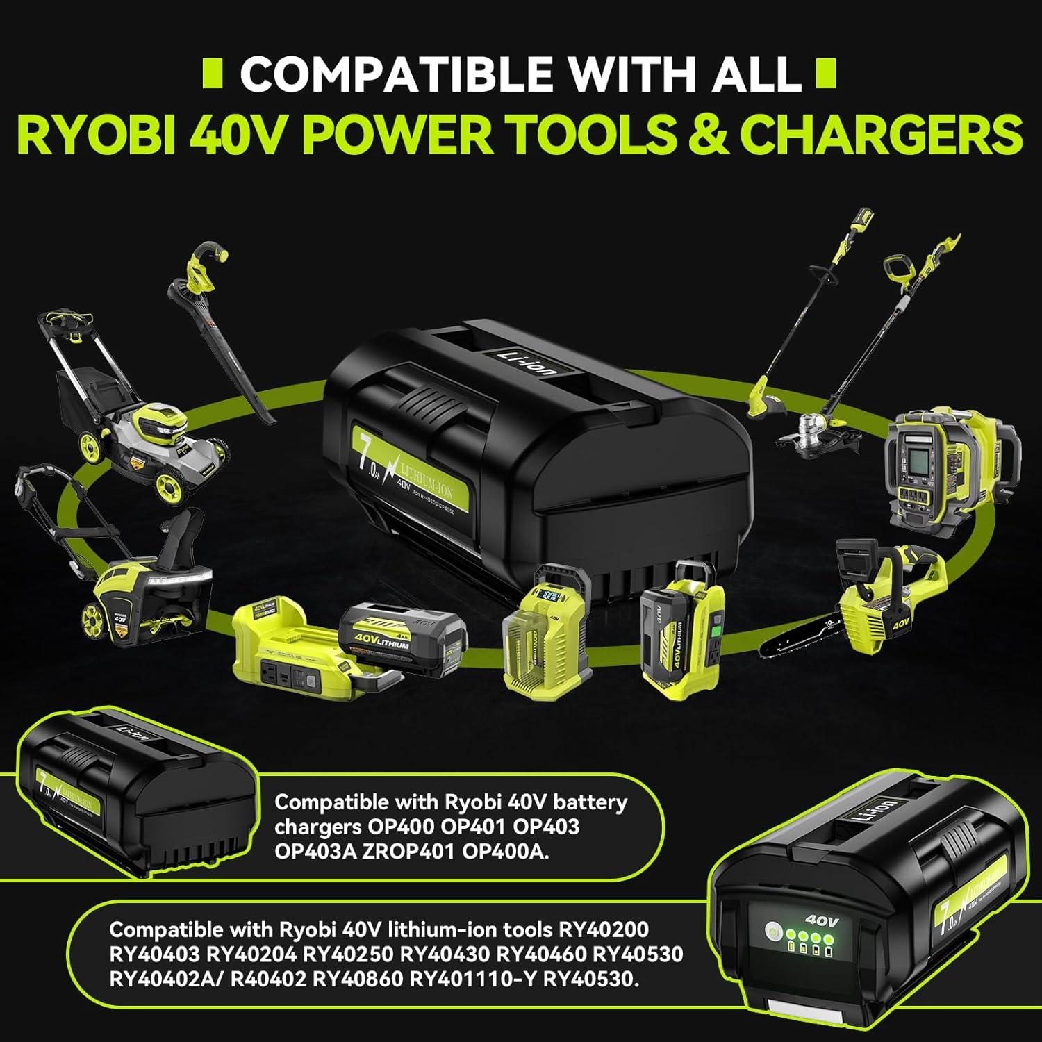 Batería de Litio 40V 7.0Ah JUNWOOD para Ryobi OP4050A