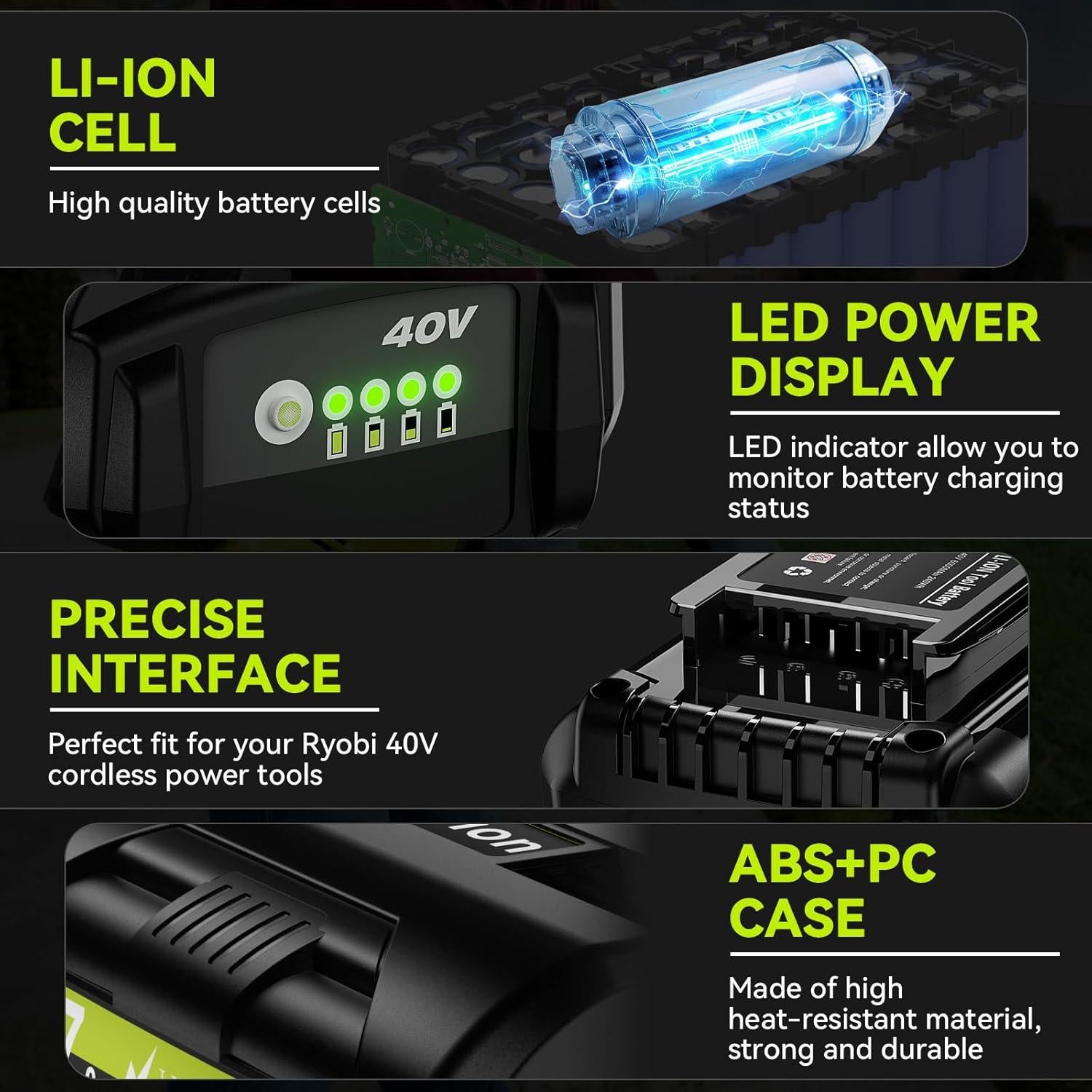 Batería de Litio 40V 7.0Ah JUNWOOD para Ryobi OP4050A