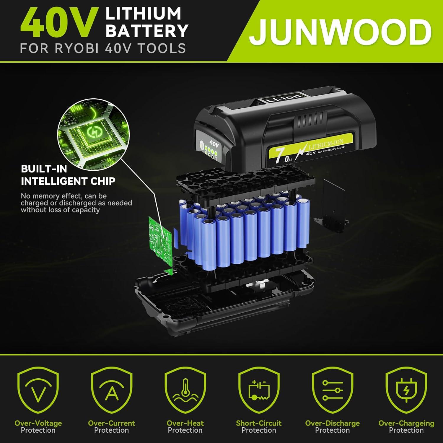 Batería de Litio 40V 7.0Ah JUNWOOD para Ryobi OP4050A