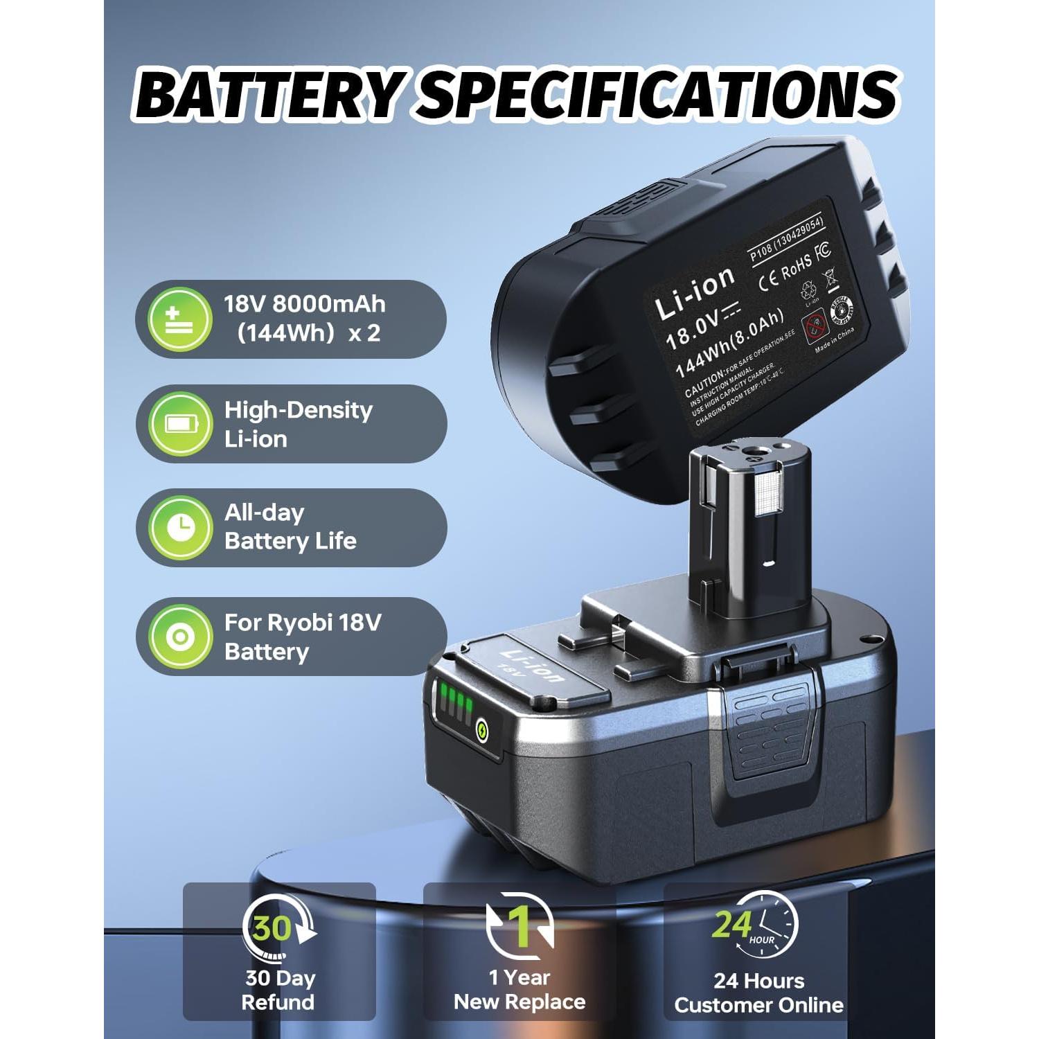 Batería de Reemplazo Ryobi 18V 8000mAh Li-ion - 2 Paquete