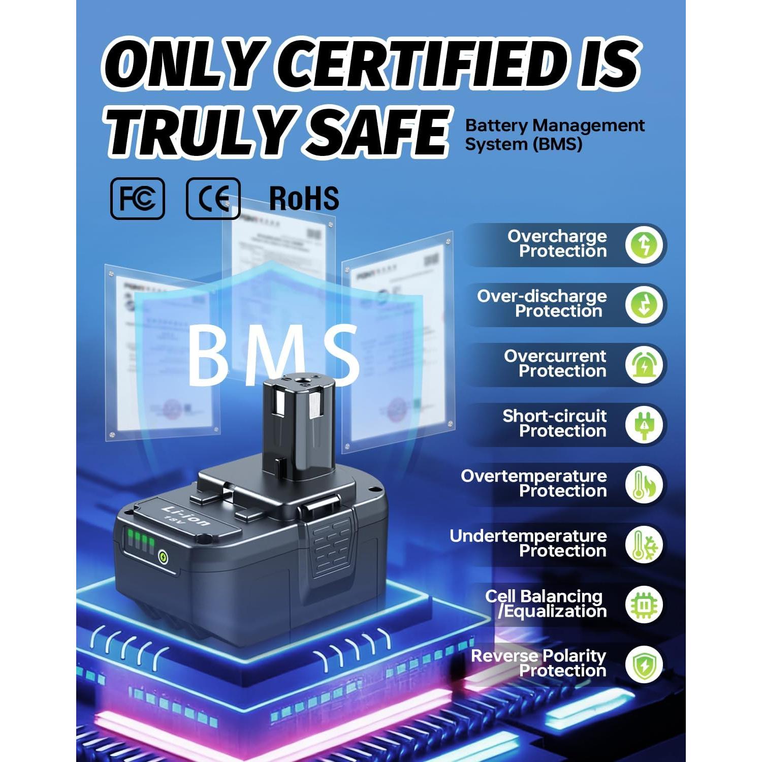 Batería de Reemplazo Ryobi 18V 8000mAh Li-ion - 2 Paquete