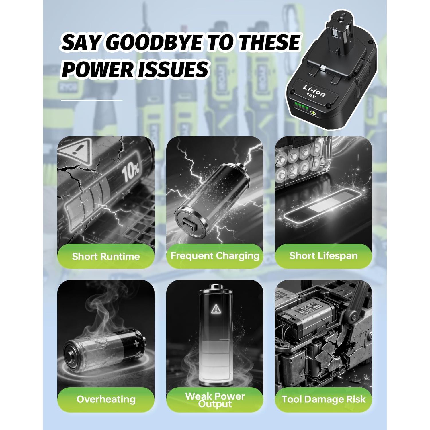 Batería de Reemplazo Ryobi 18V 8000mAh Li-ion - 2 Paquete