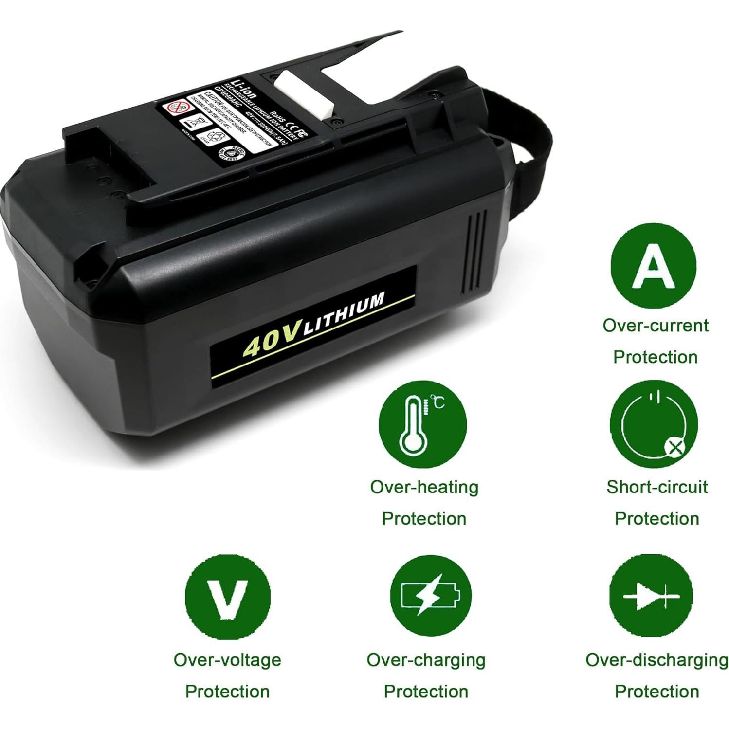 Batería de Reemplazo 7.5Ah para Herramientas Ryobi 40V