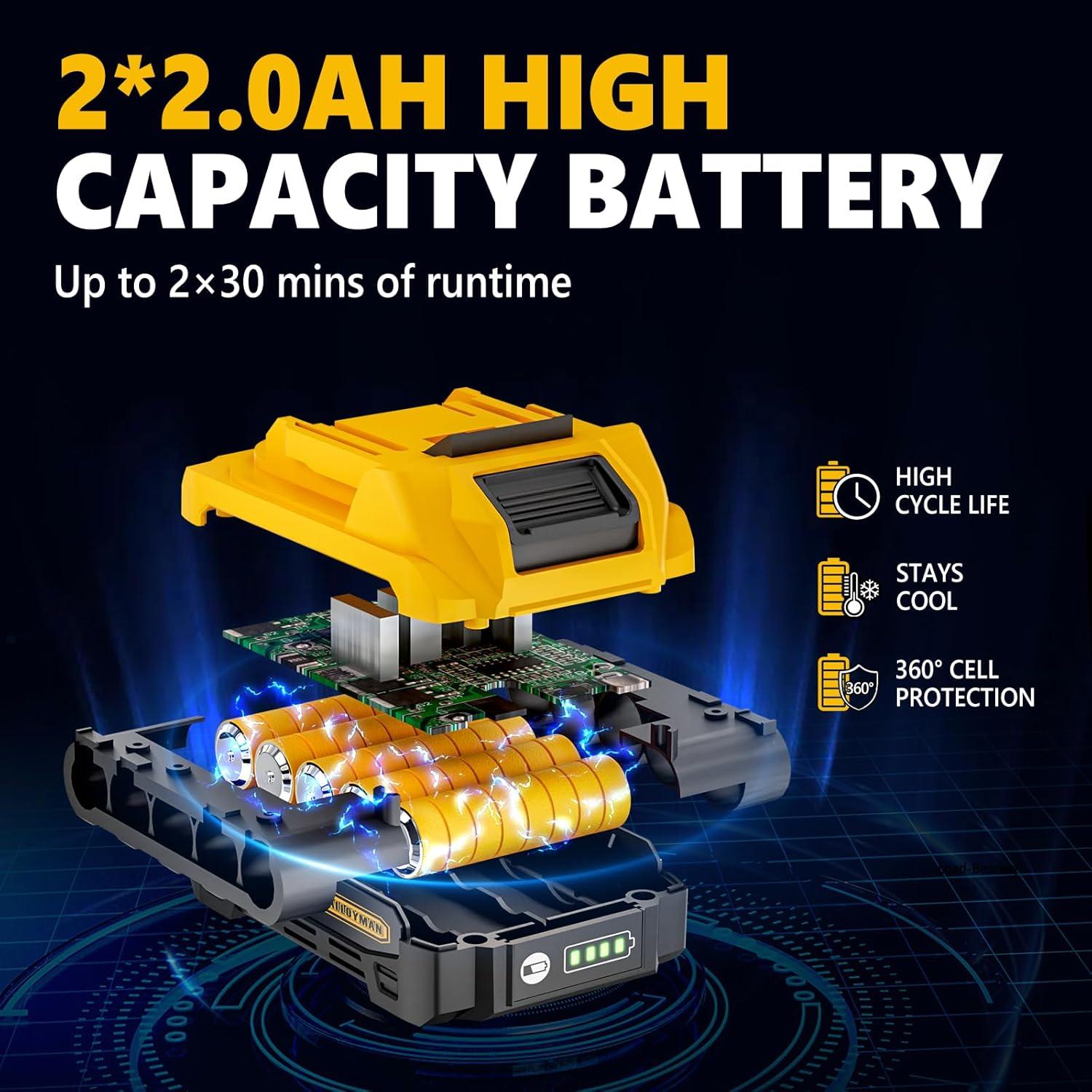 Cortadora de Setos Telescópica Alloyman 20V 2.4m 2 Baterías