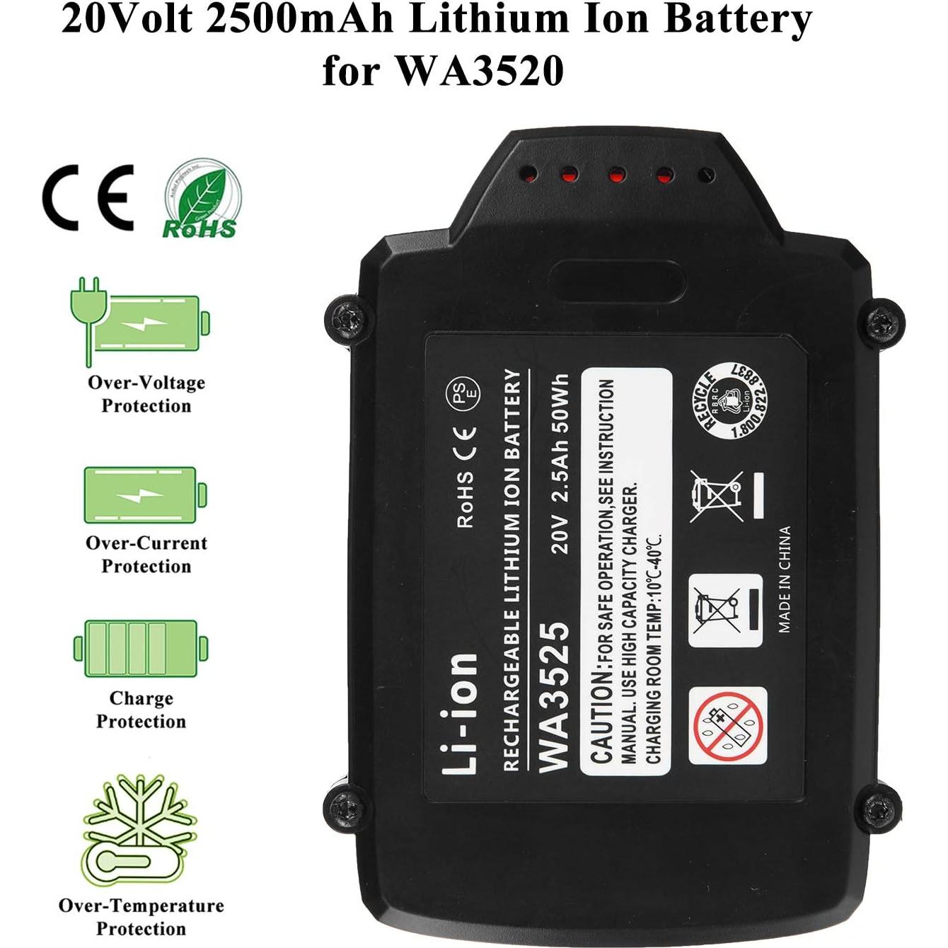 Kit Cargador y Batería Reemplazo 20V Cell9102 3000mAh