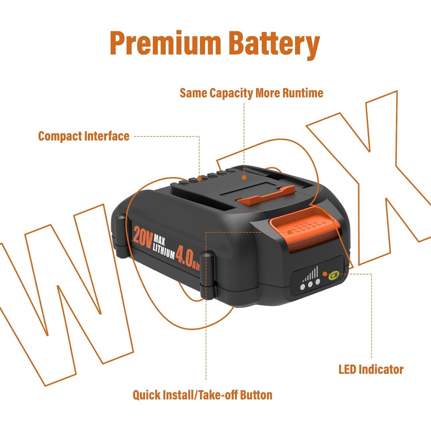 Paquete de 2 Baterías Litio 20V 4.0Ah y Cargador Bakipante