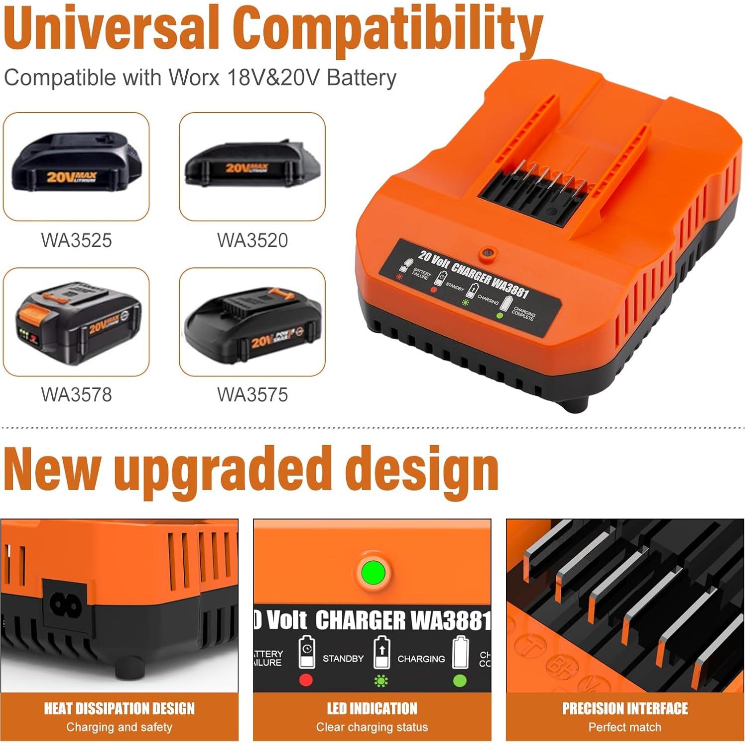 Paquete de 2 Baterías Litio 20V 4.0Ah y Cargador Bakipante