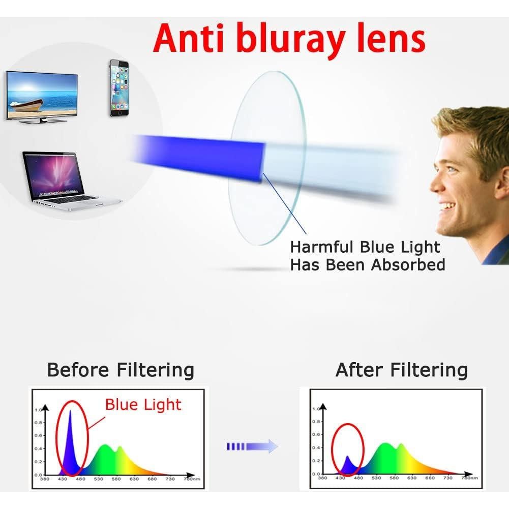 Gafas de lectura Kerecsen 6-Pack con bloqueo luz azul