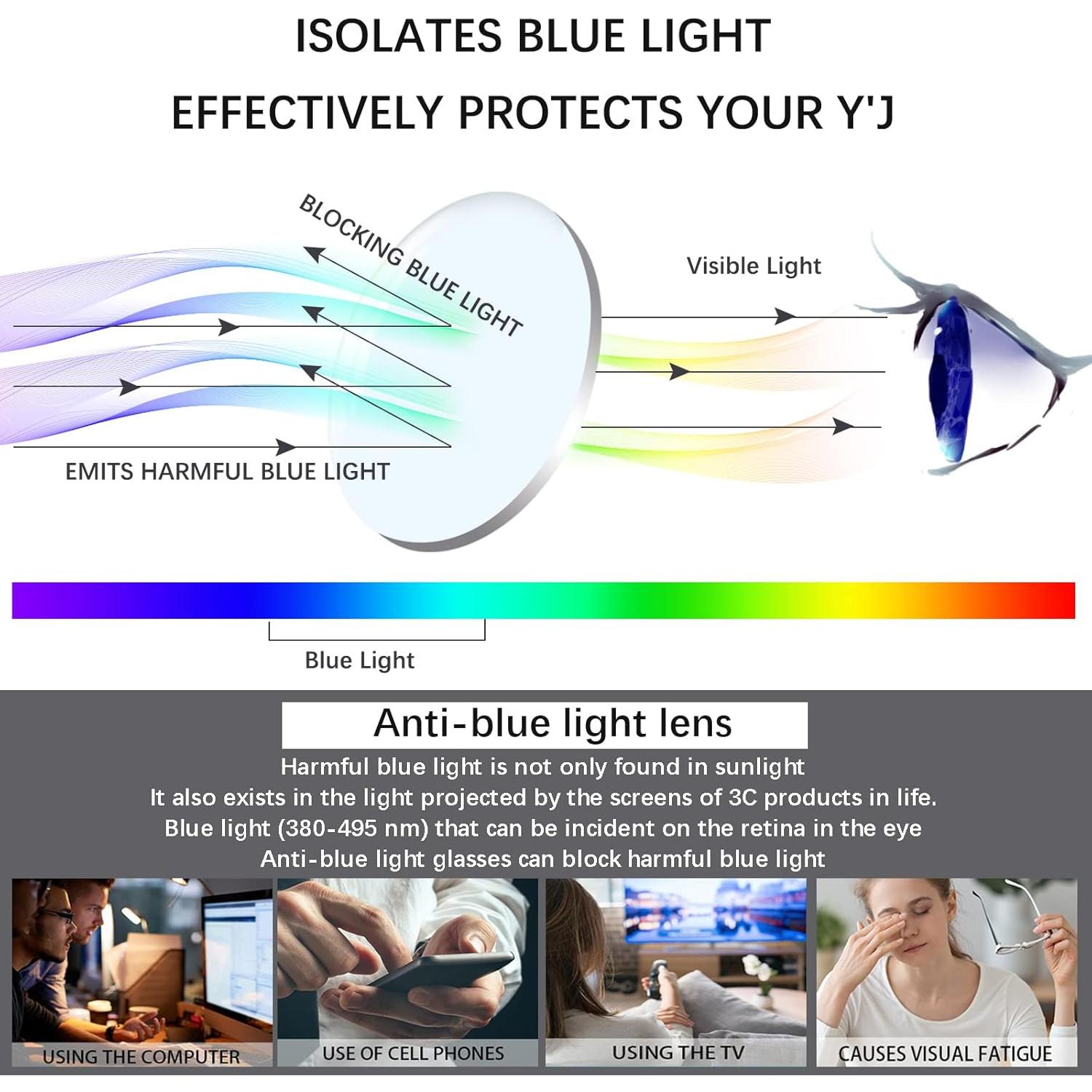 Gafas de Lectura VIDEBLA Paquete de 6 Anti-Luz Azul 2.0x
