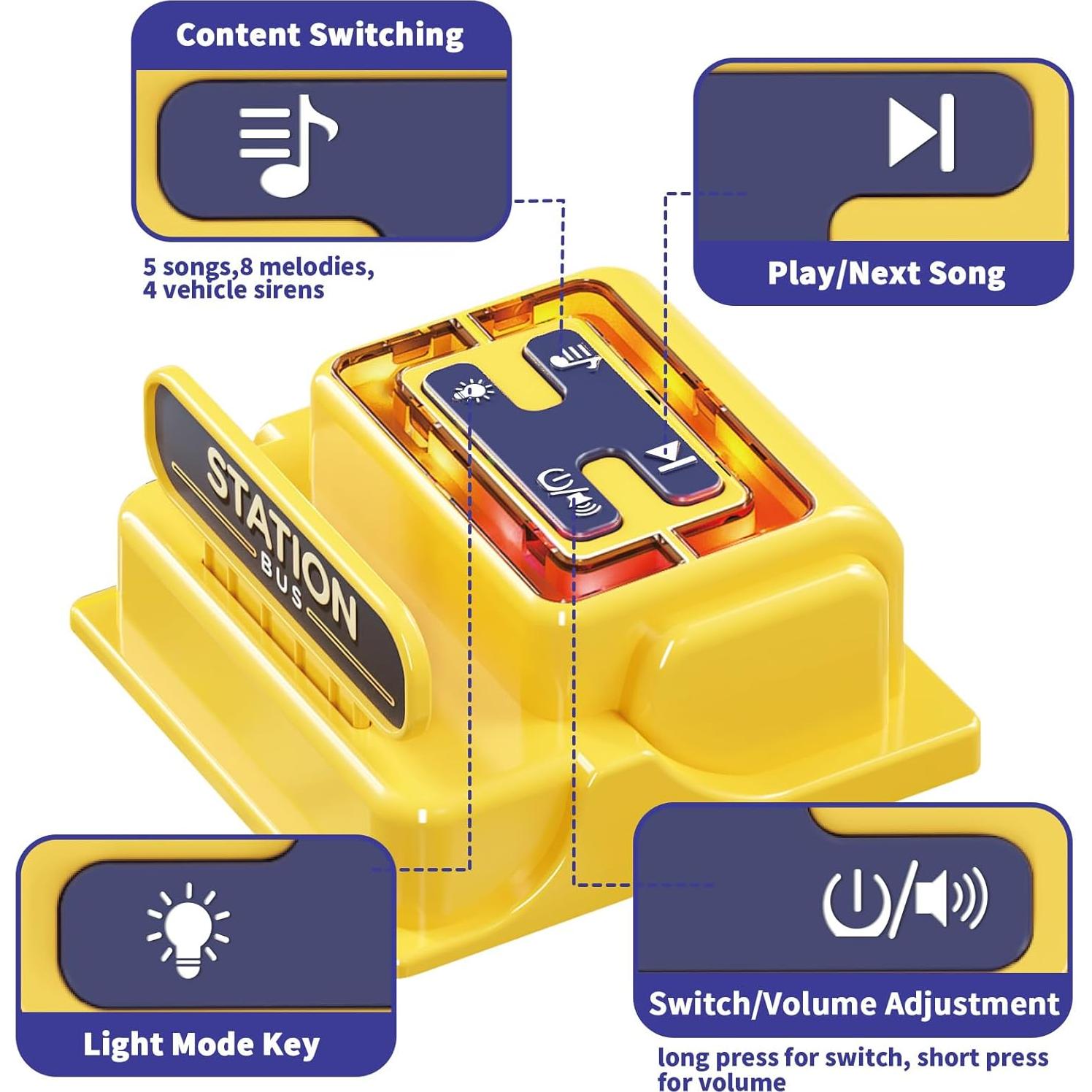 Puzzle de Pista de Coche Luz y Música 2 Coches 15x23cm