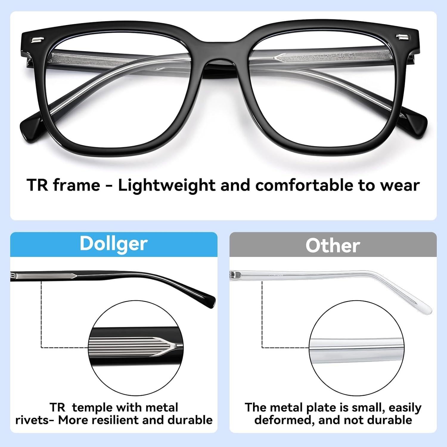 Gafas bloqueadoras de luz azul Dollger, unisex, grandes