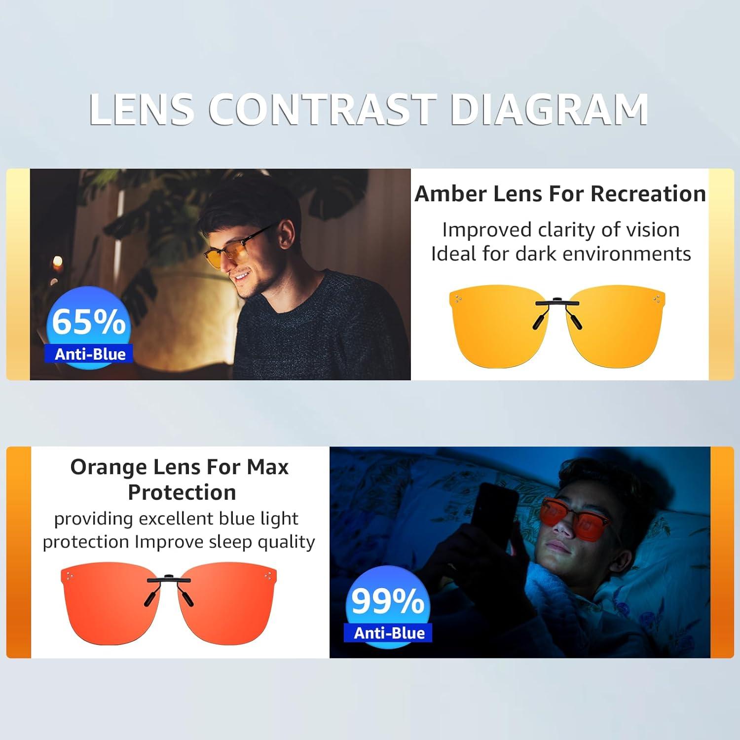 Gafas Clip On Luz Azul TRYSEE TS3168 UV400 5.6x5.8cm