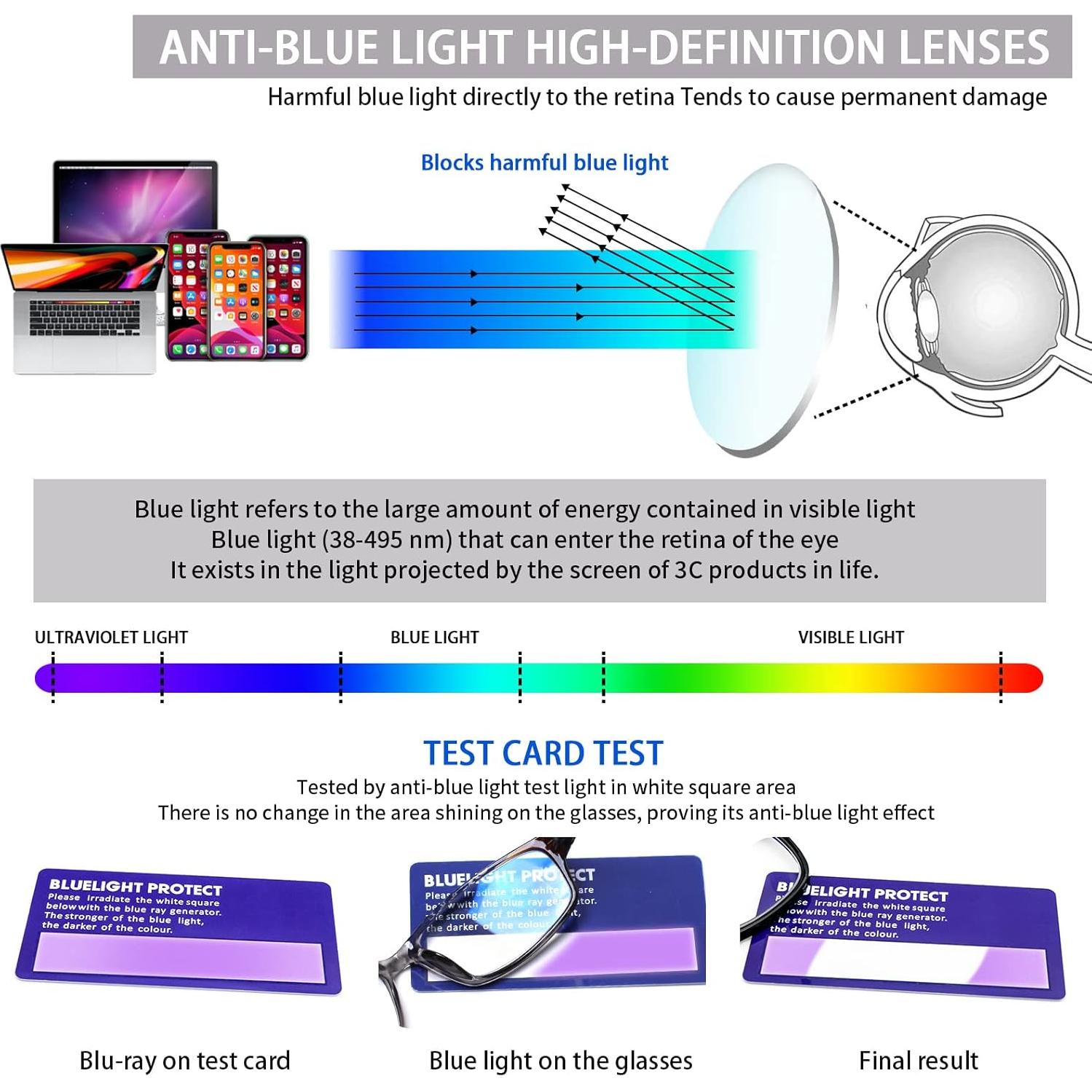 Gafas de lectura JOSCHOO 6 pares bloqueo luz azul unisex