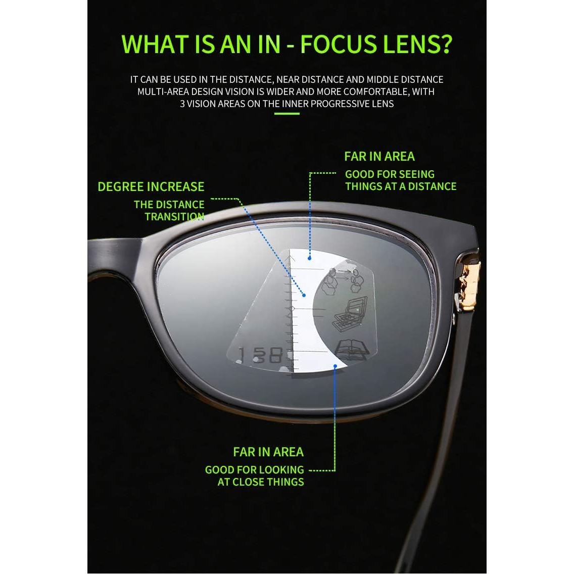 Gafas de lectura multifocal LEE BOYA 2.5X bloqueo luz azul