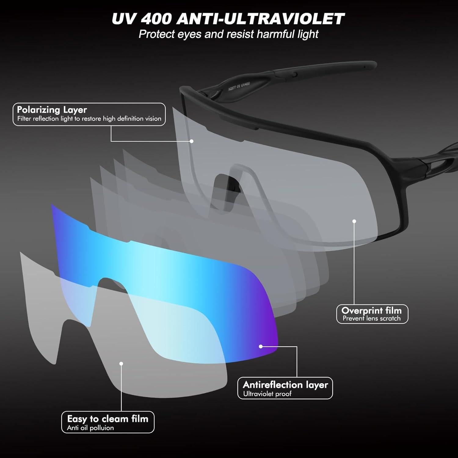 Gafas de Ciclismo BangLong UV400, Ligeras y Comodas