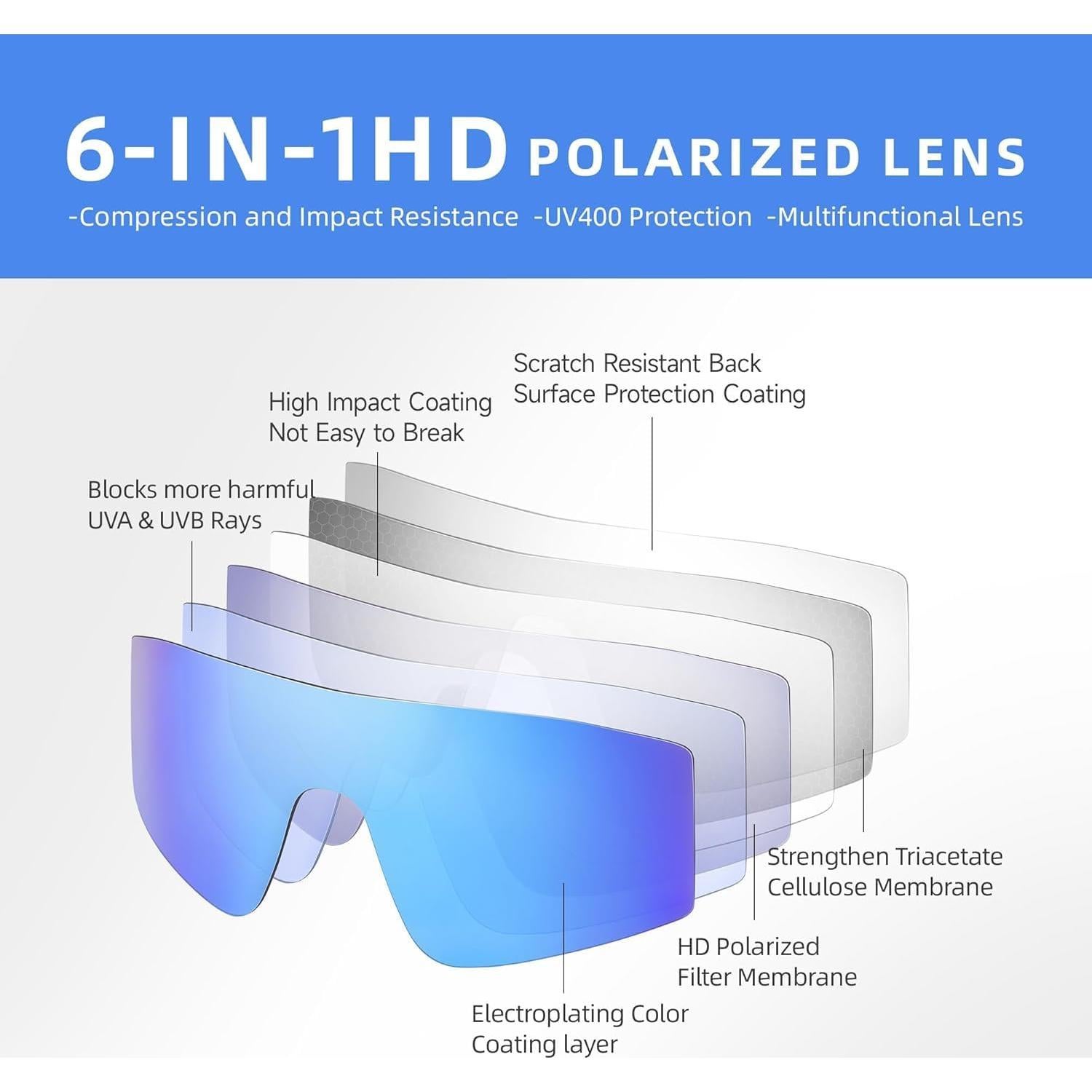 Gafas de sol deportivas Kegrimi modelo 1 UV400 para adultos