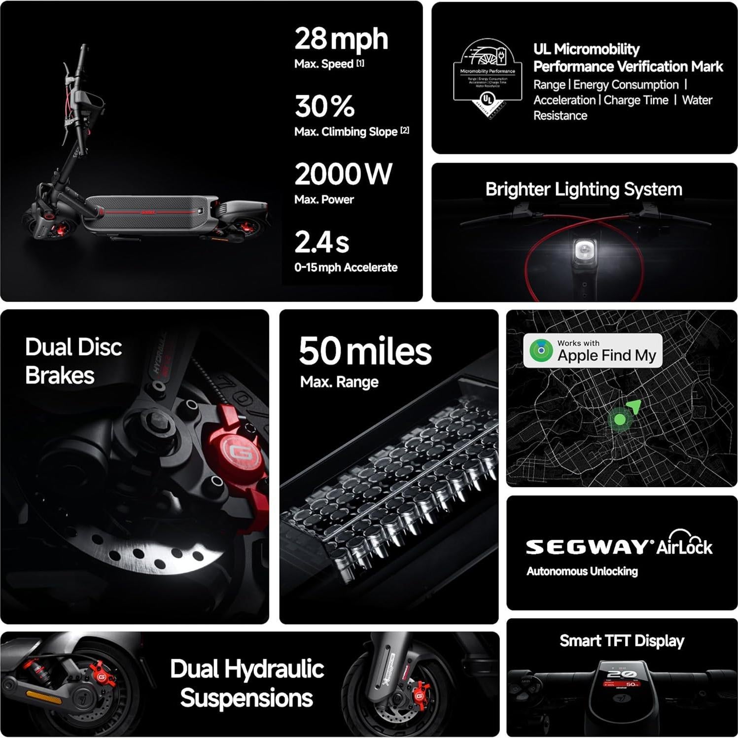 Scooter Eléctrico Segway MAX G3 - 80.5 km, Doble Suspensión