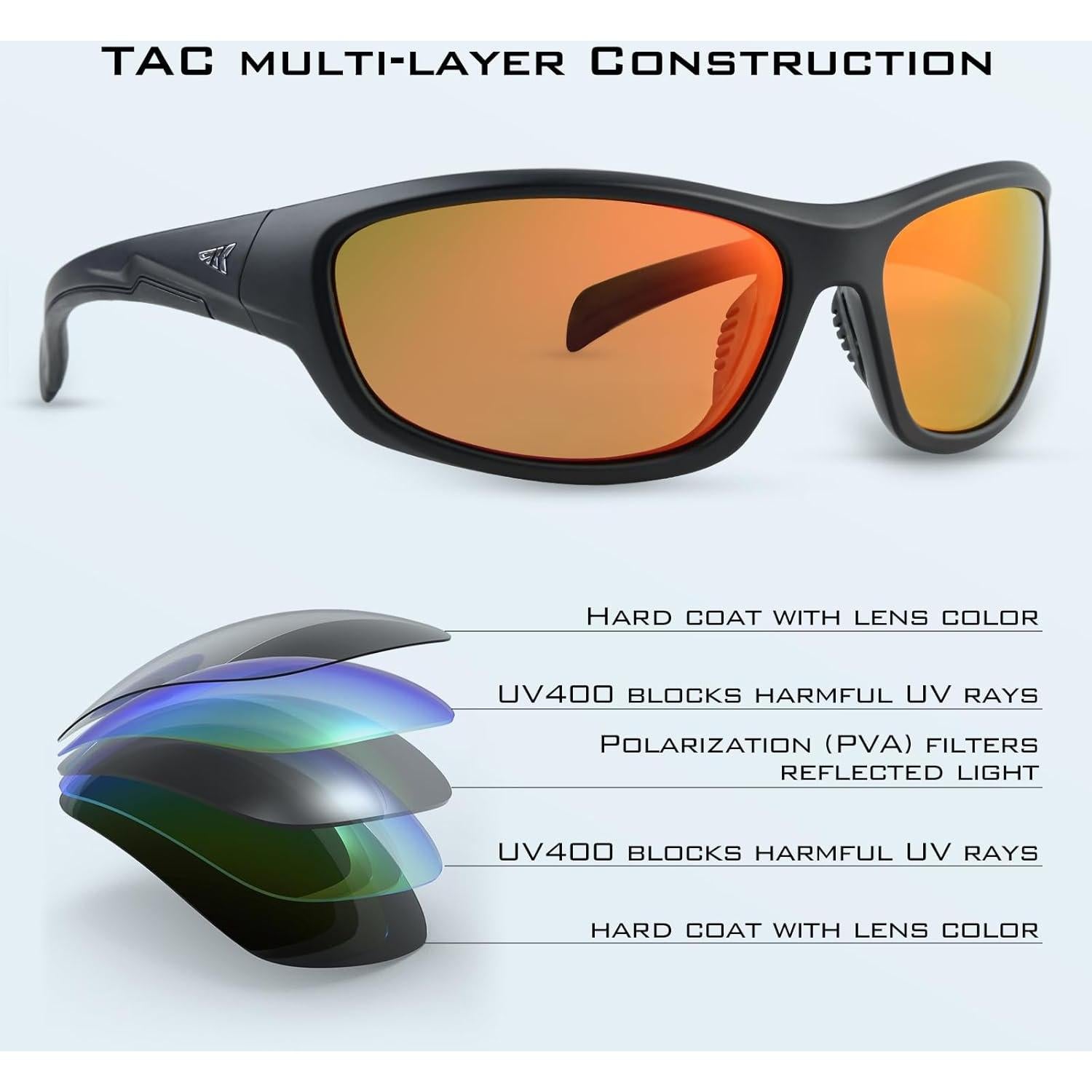 Gafas de Sol Polarizadas KastKing Hiwassee Unisex UV400