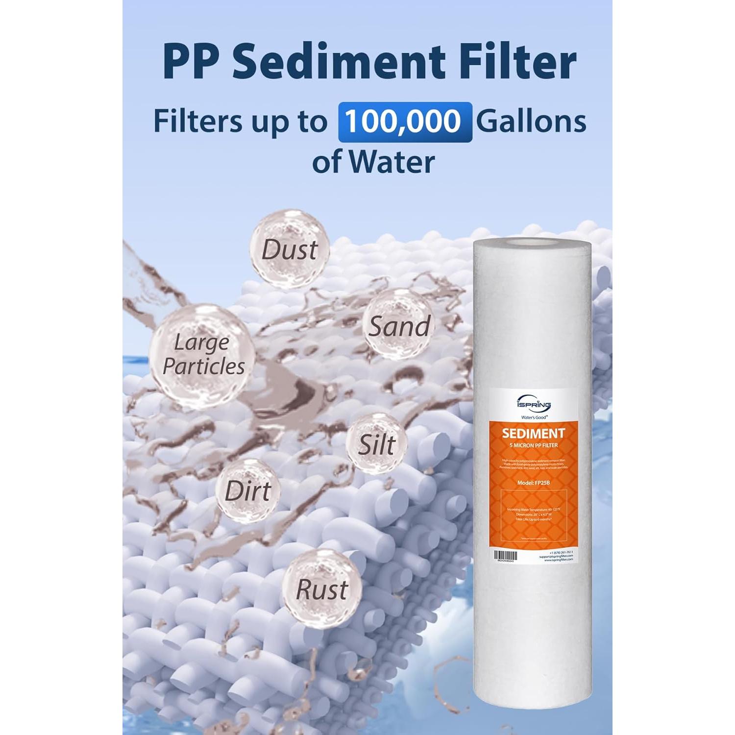 Filtros de Agua iSpring F3WGB32BCPB 20" x 4.5" Eliminación Plomo