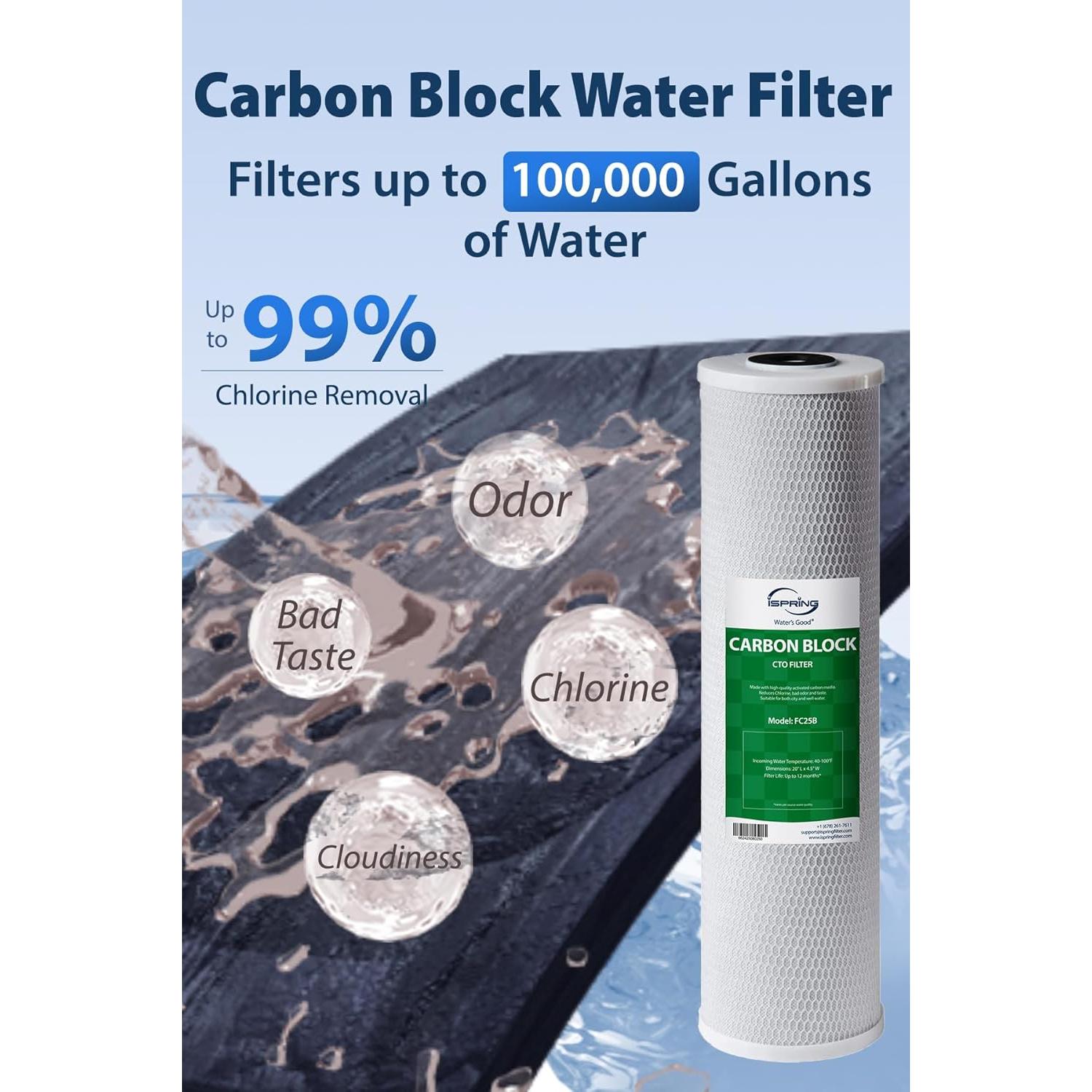 Filtros de Agua iSpring F3WGB32BCPB 20" x 4.5" Eliminación Plomo