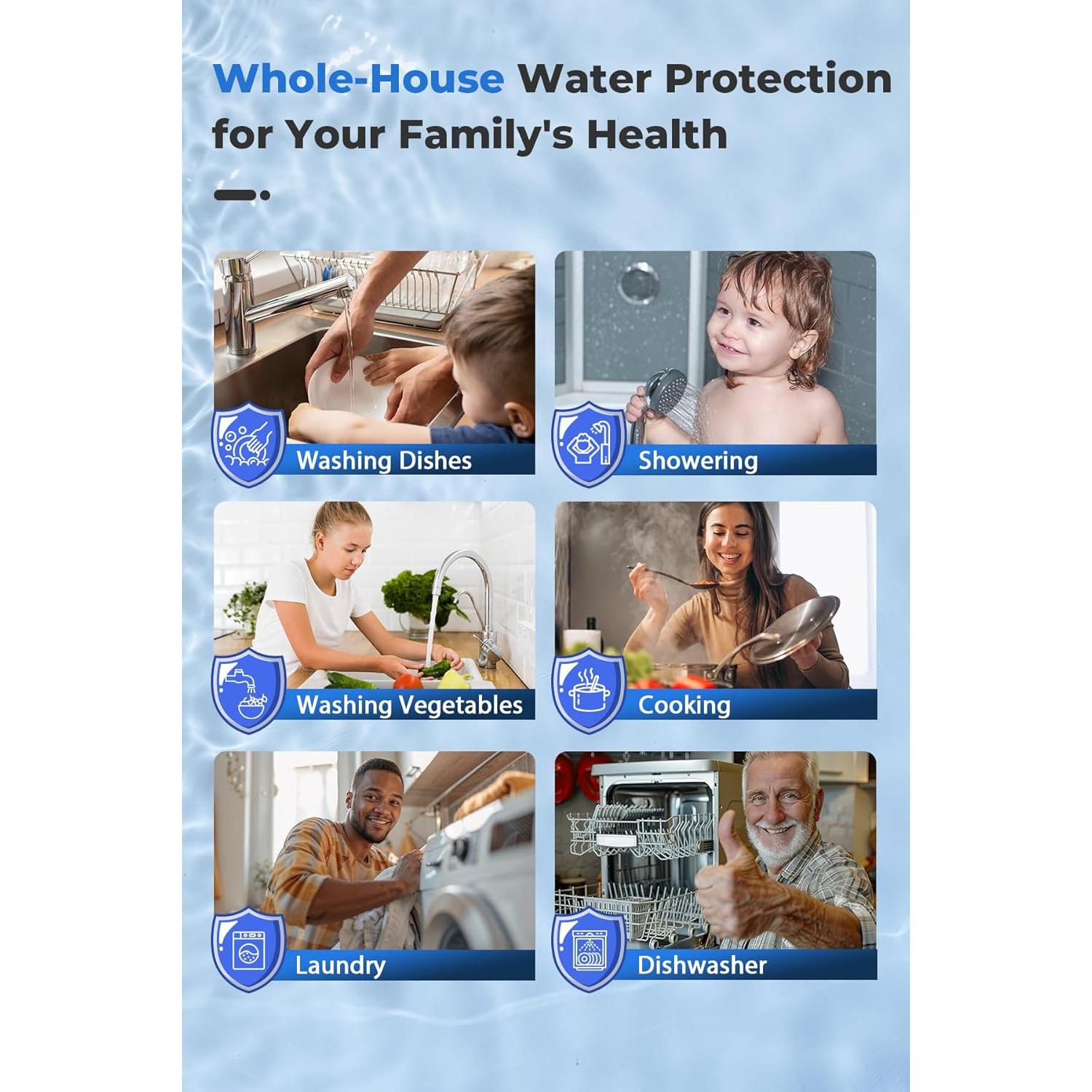 Filtros de Agua iSpring F3WGB32BCPB 20" x 4.5" Eliminación Plomo