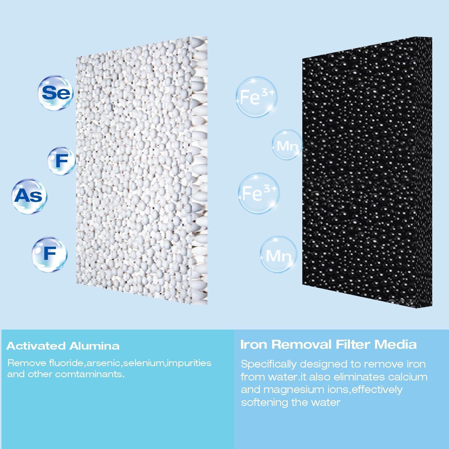 Filtro de Agua H&G Lifestyles 20" Hierro Fluoruro Manganeso